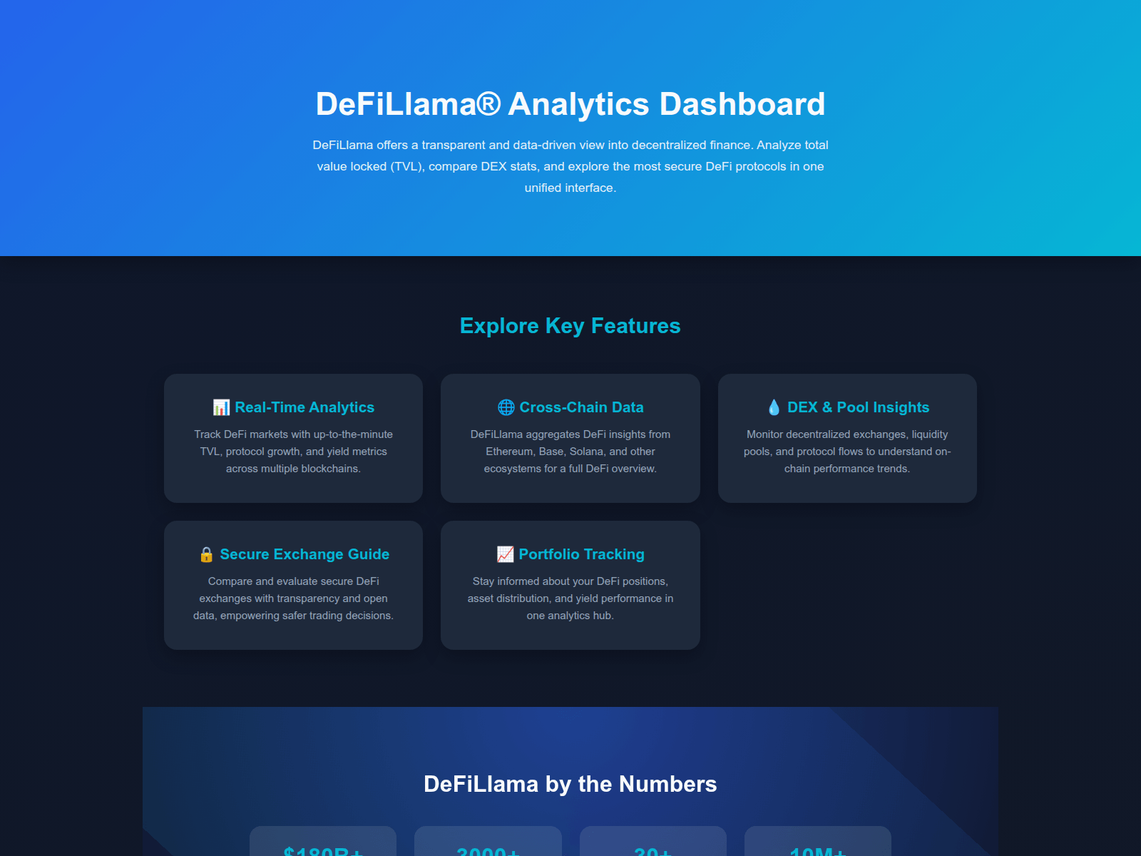 Screenshot of deefillama-en-us.pages.dev