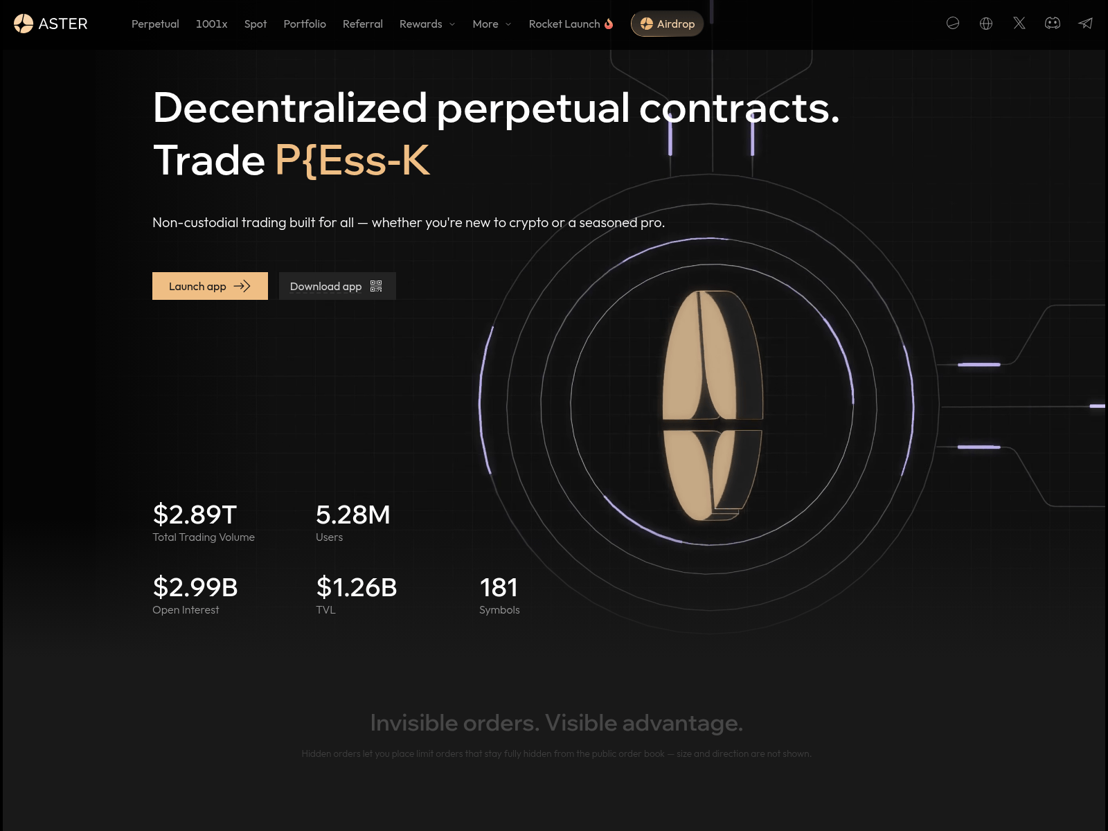 Screenshot of access-asterdex.com