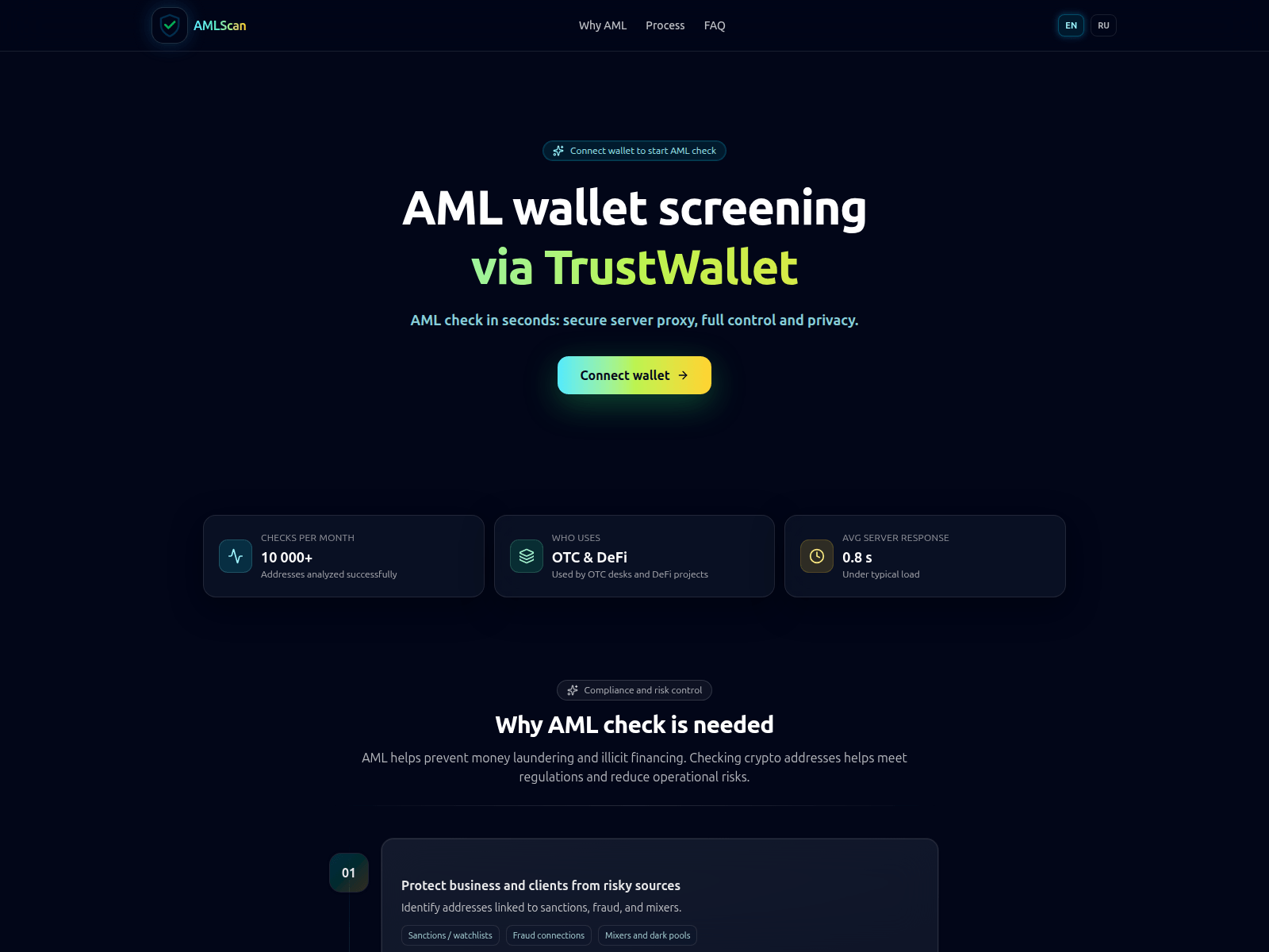 Screenshot of aml-tools.com