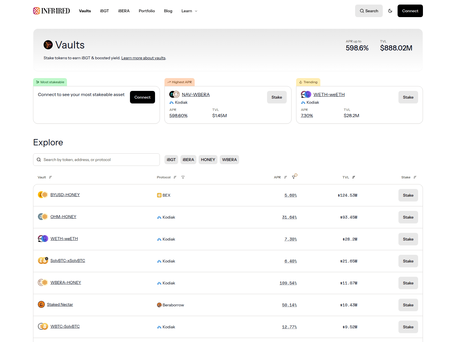 Screenshot of cogniwallet.com