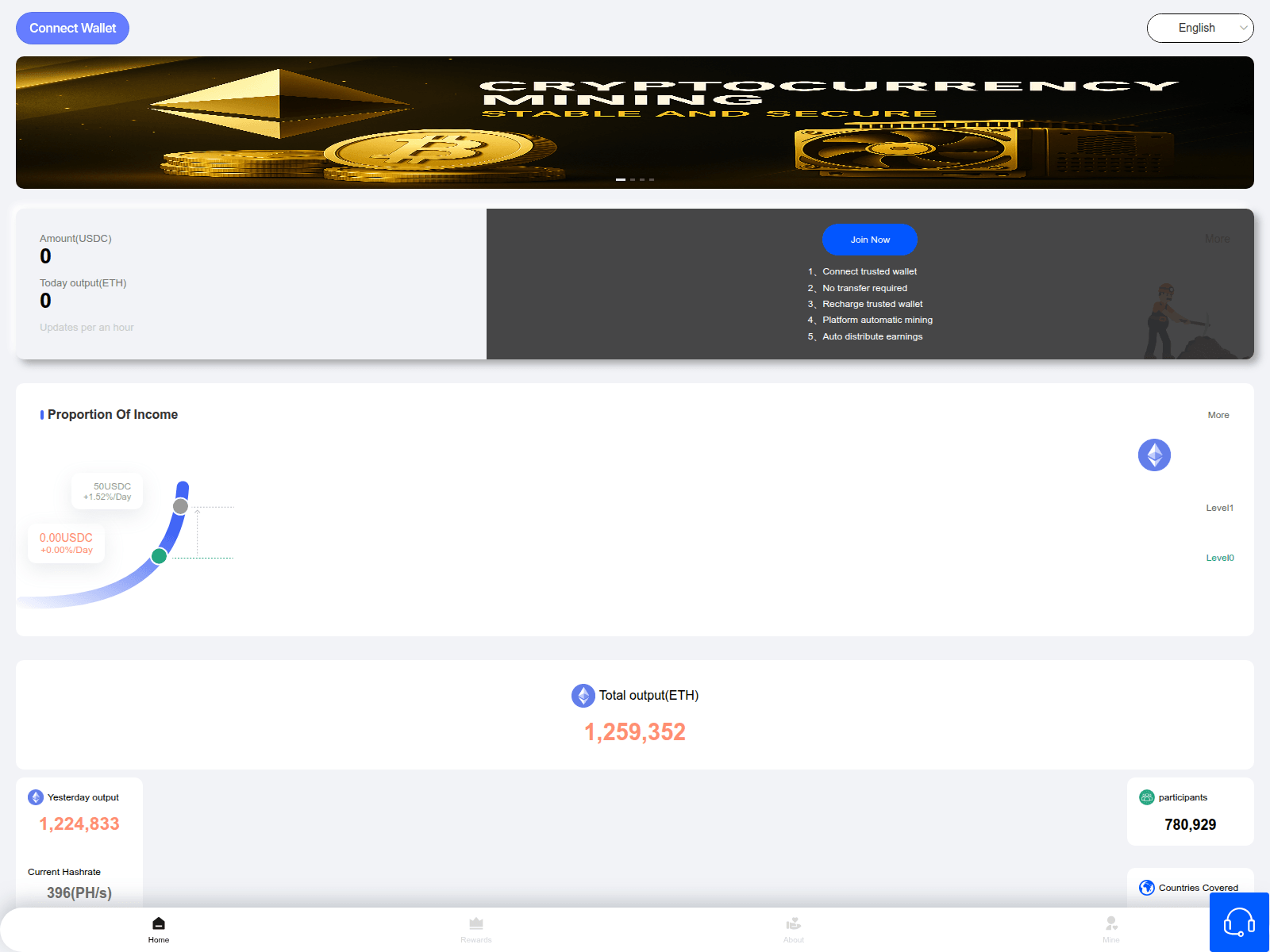 Screenshot of usdceh.com