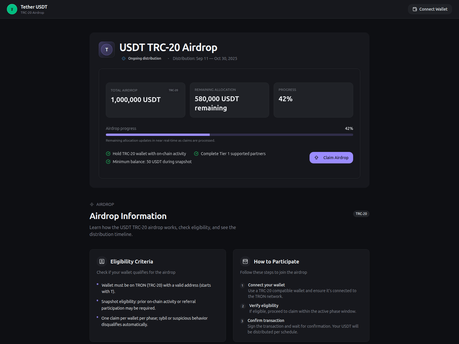 Screenshot of usdtairdrop.io
