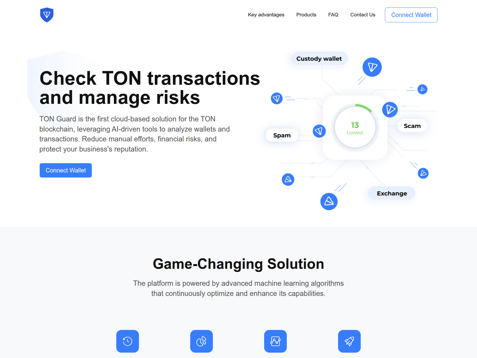 Screenshot of fragment-aml.com