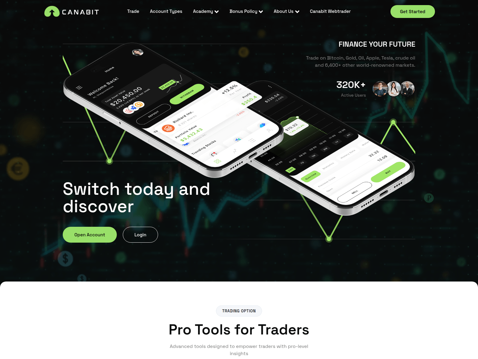 Screenshot of canabit.ca