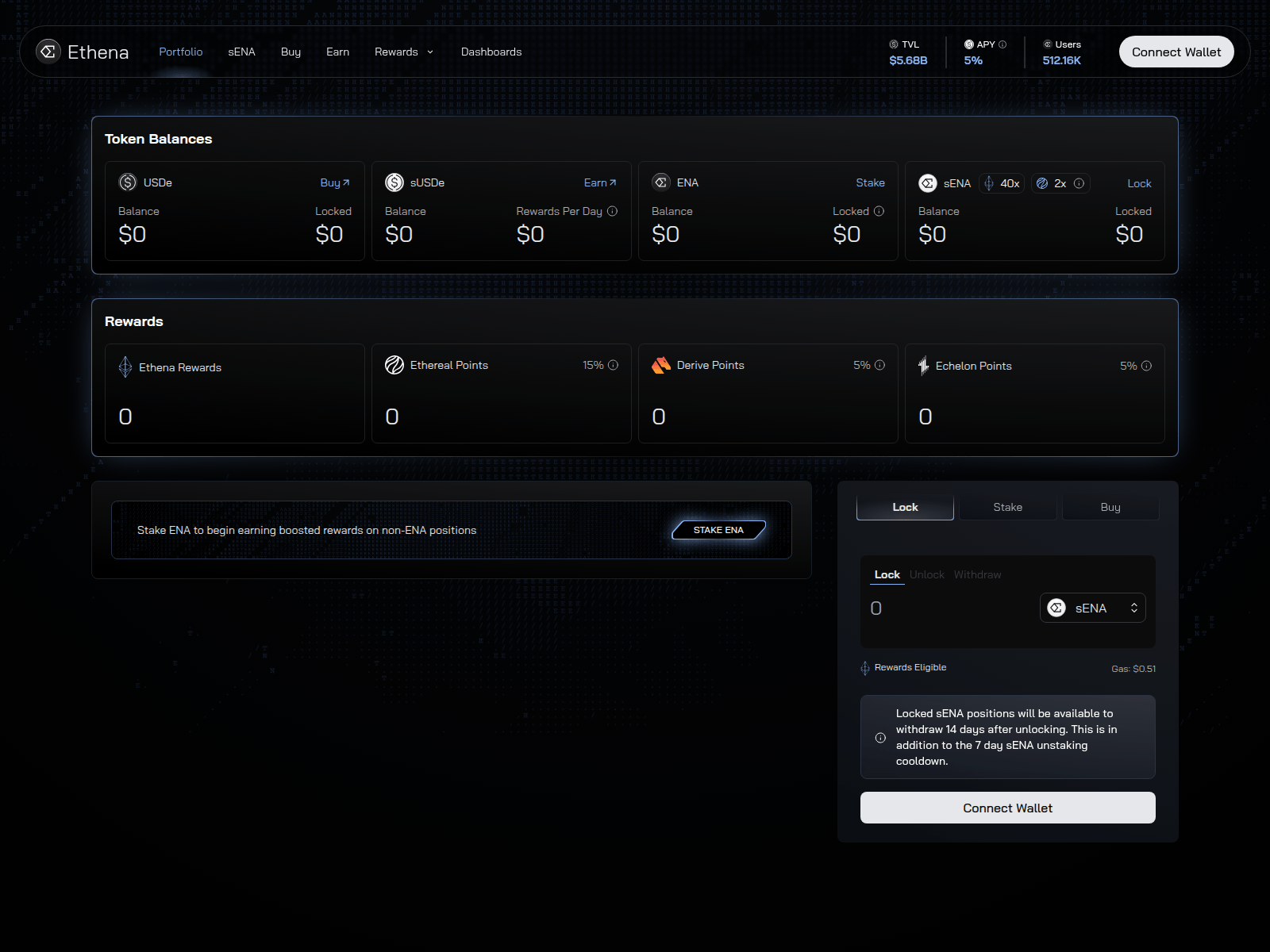 Screenshot of perp-ethena.pages.dev