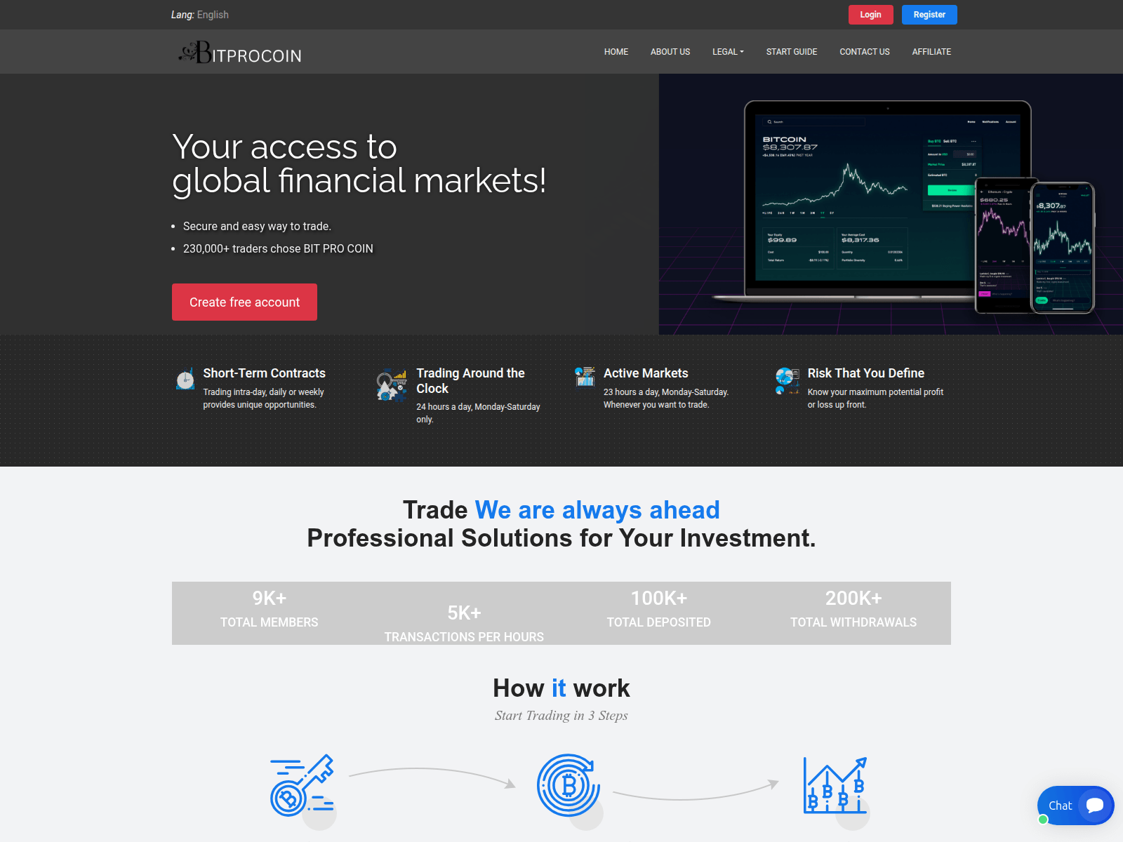 Screenshot of bitsprocoins.com