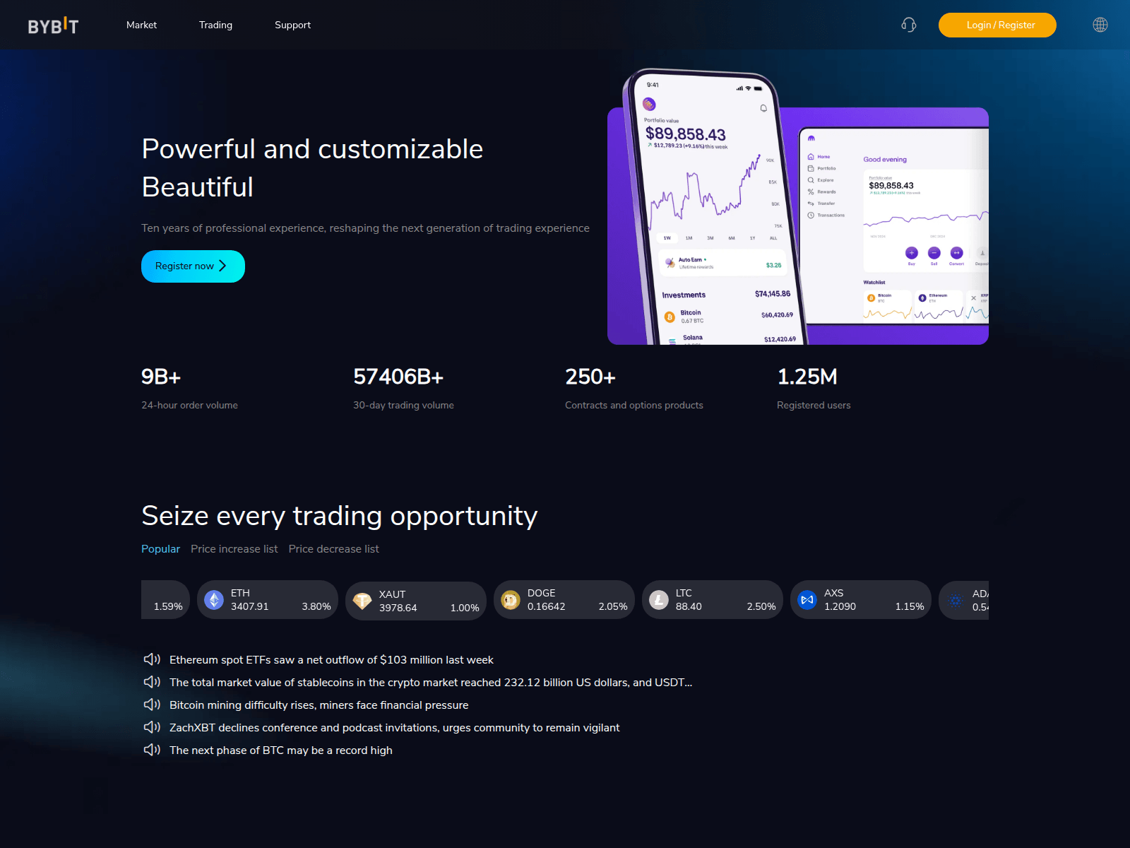 Screenshot of web3.inbybit.com