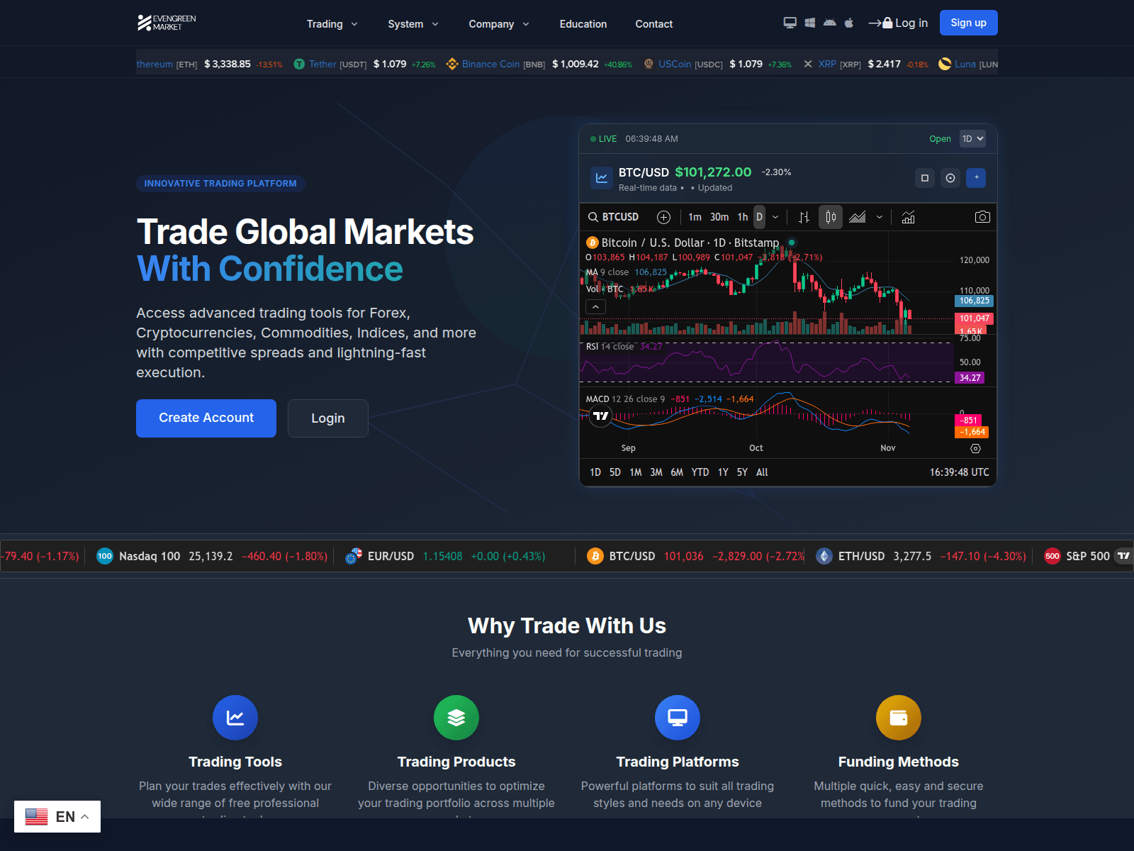 Screenshot of evengreenmarkets.org