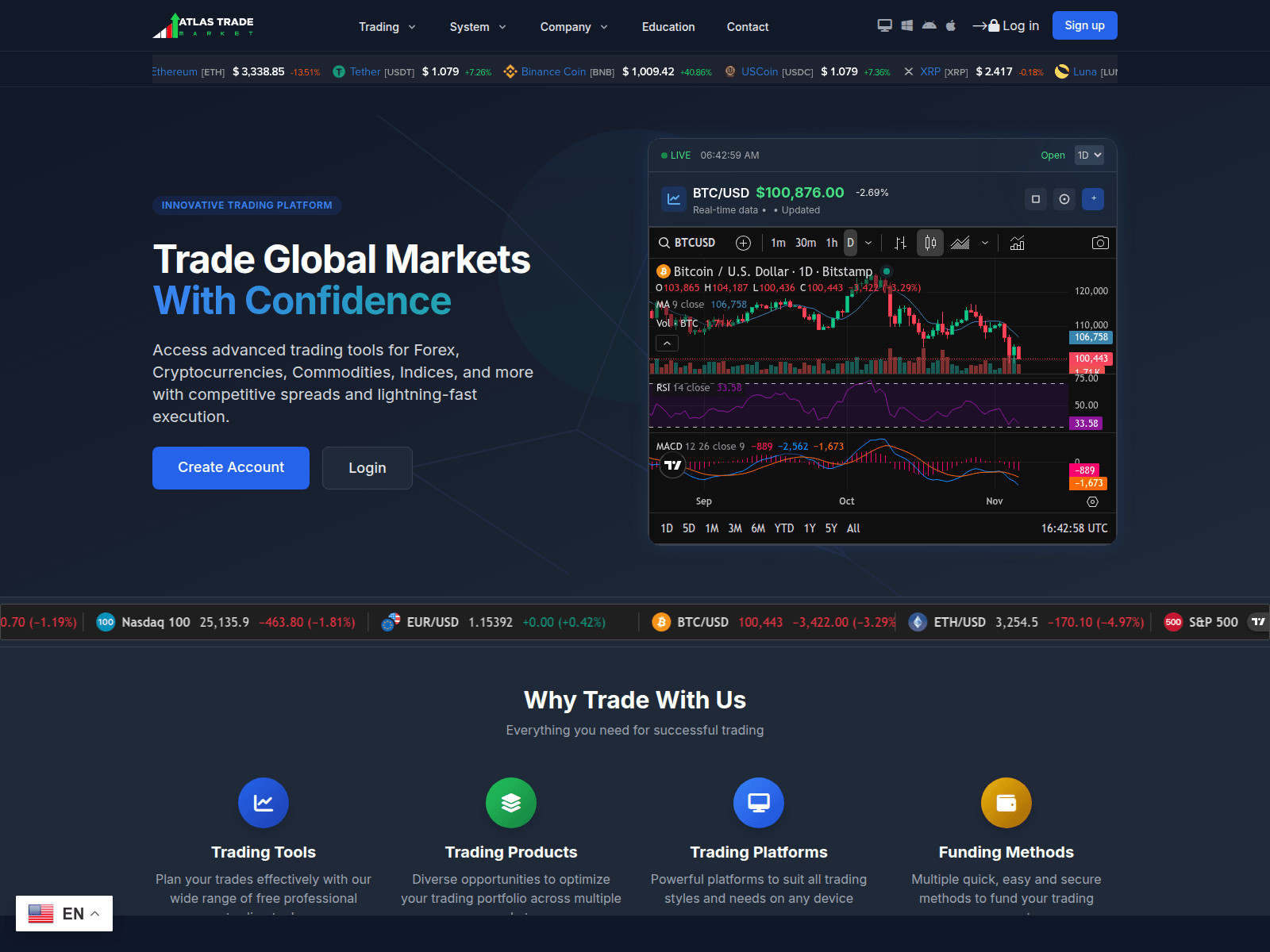Screenshot of www.atlastrademarket.info