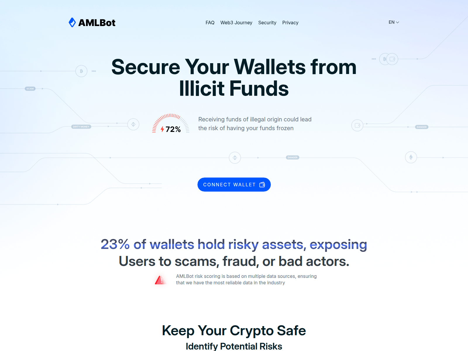 Screenshot of amllbot.io