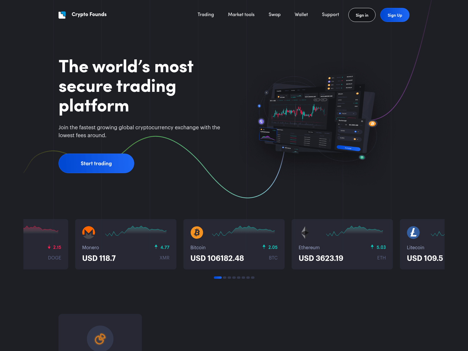 Forensic screenshot of crypto-founds.com