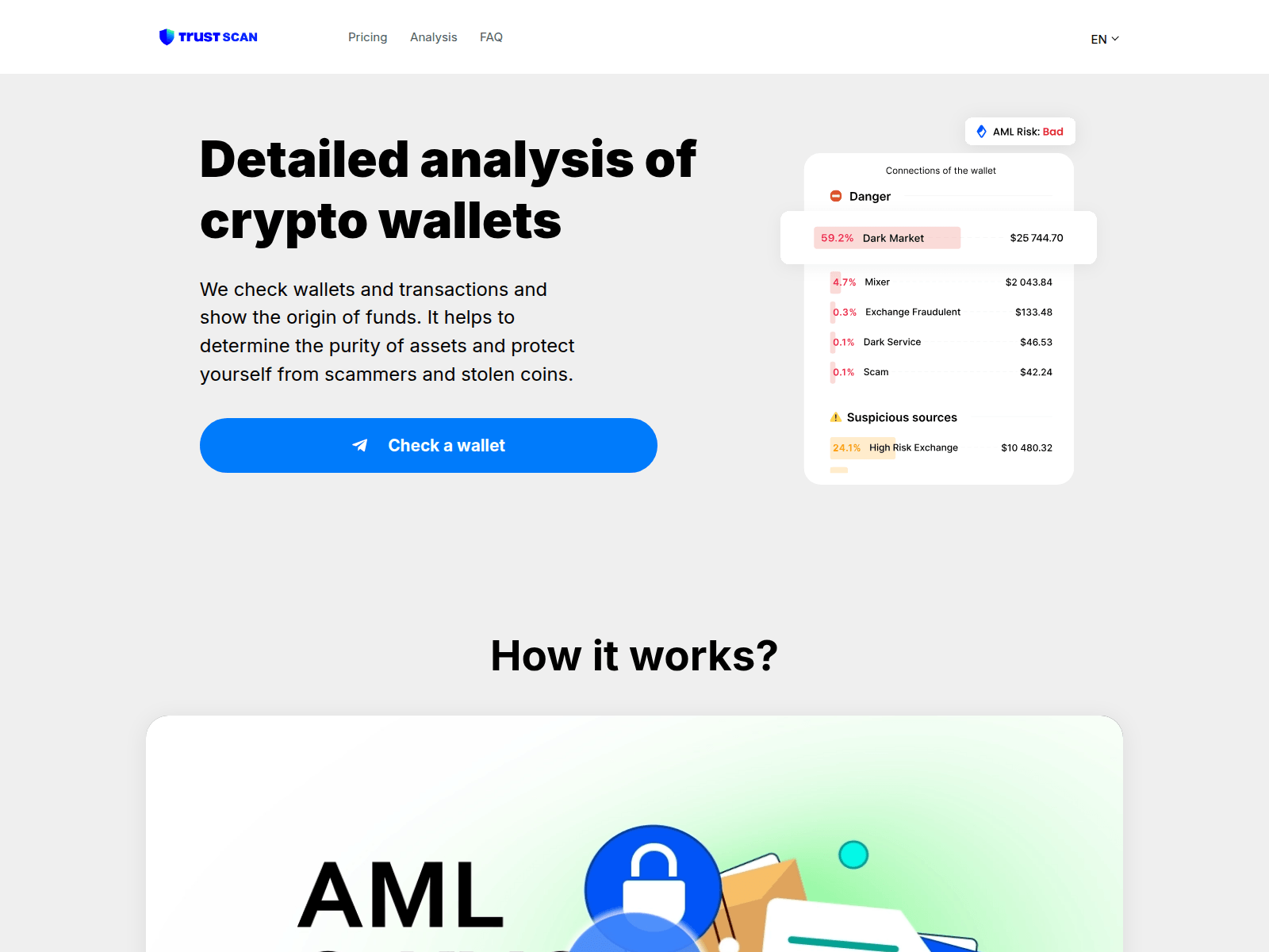 Screenshot of tron.trustscan.info