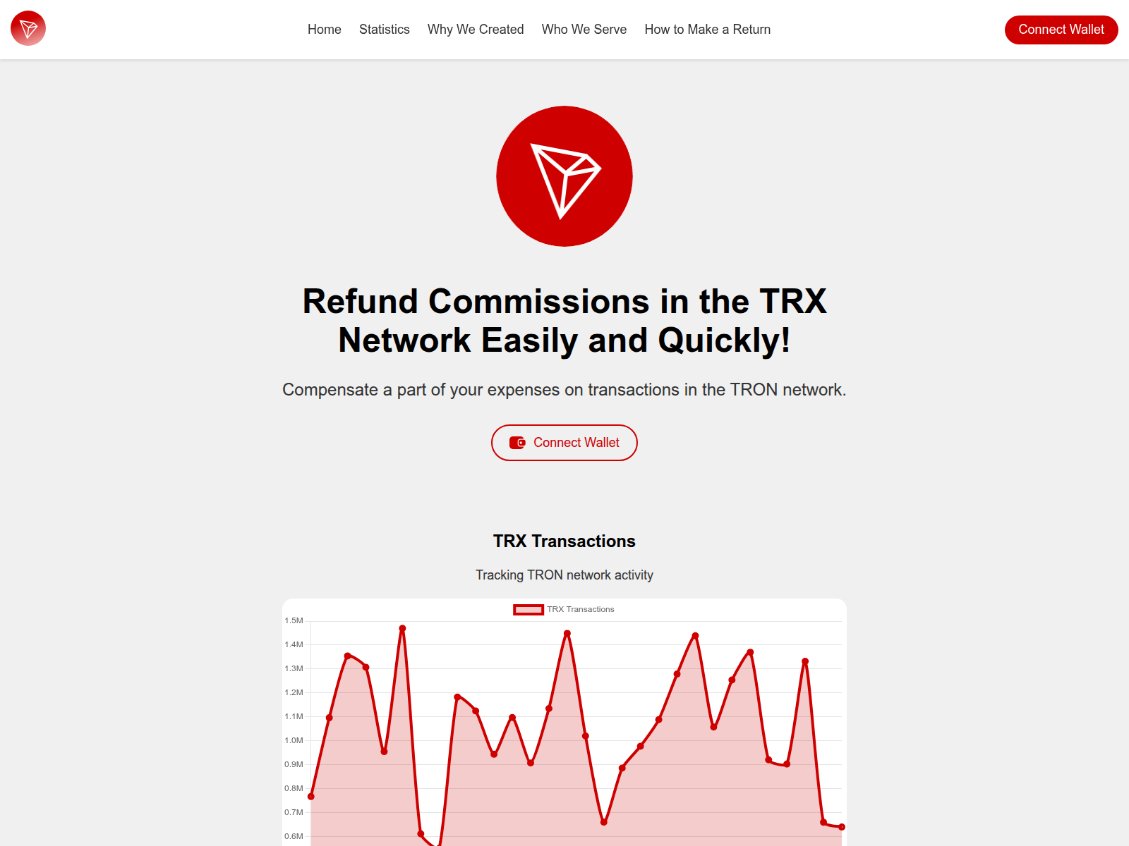 Screenshot of tronrefund.icu