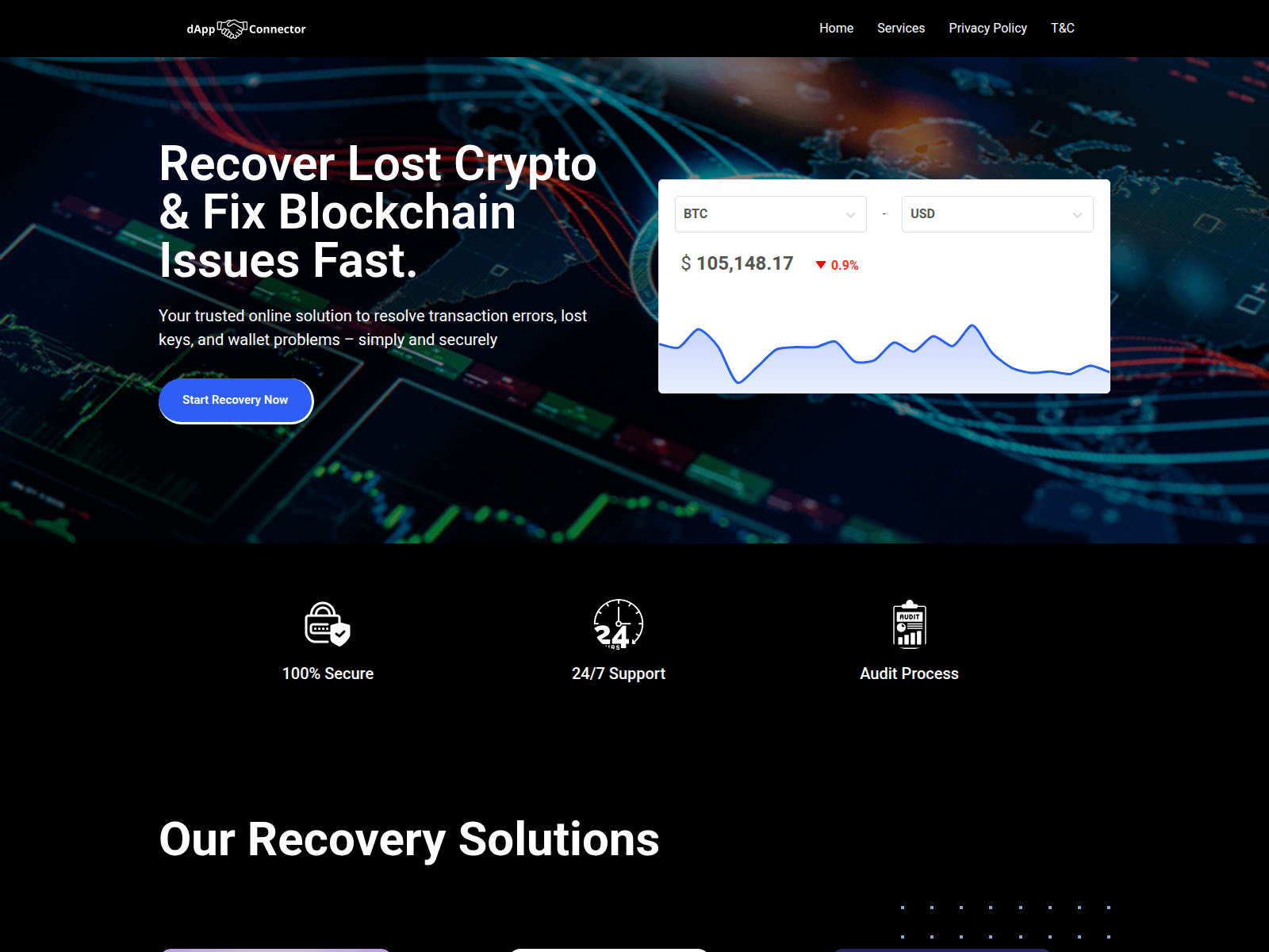 Screenshot of dapp-connector.com