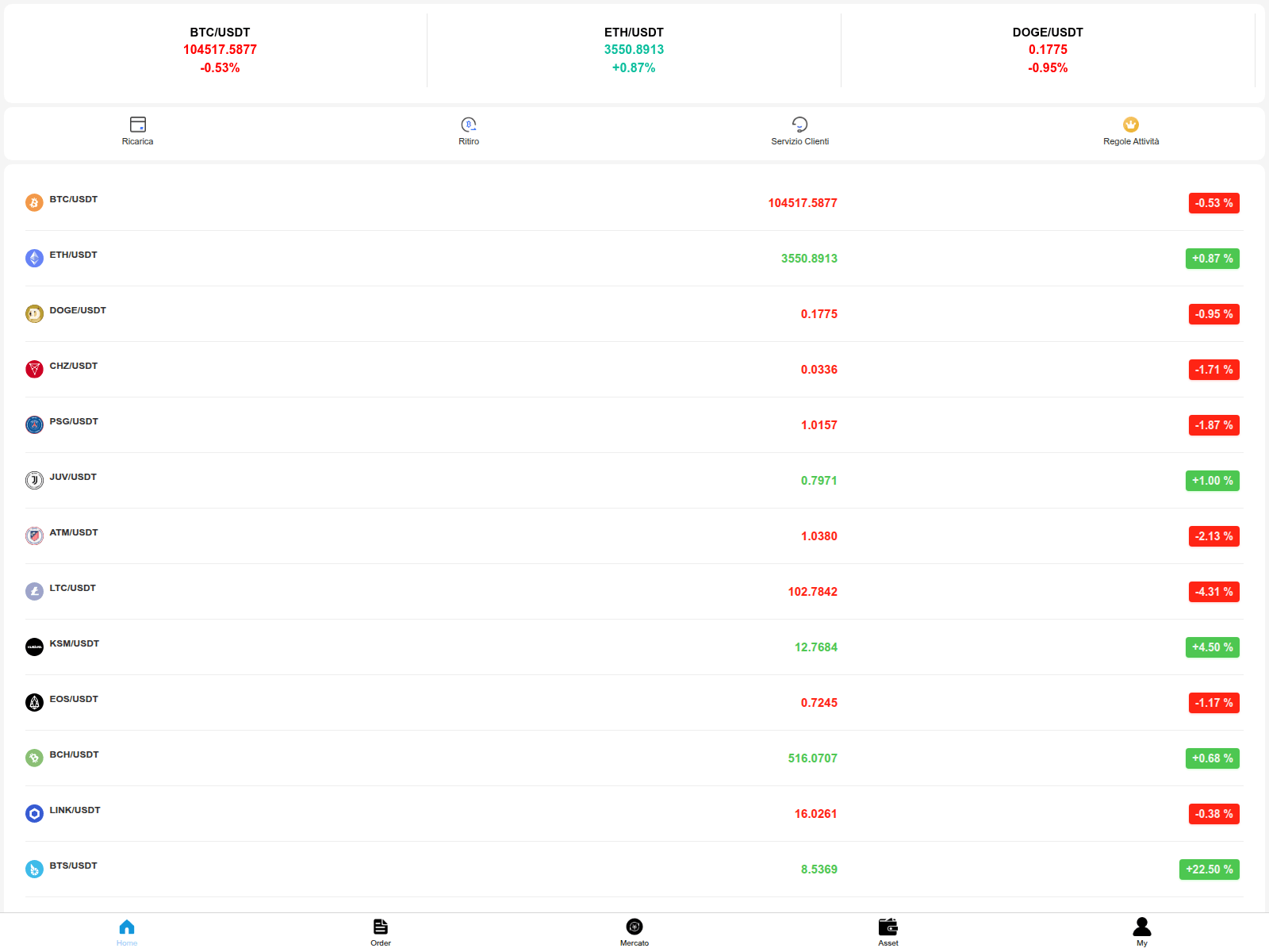 Screenshot of cuq833.it