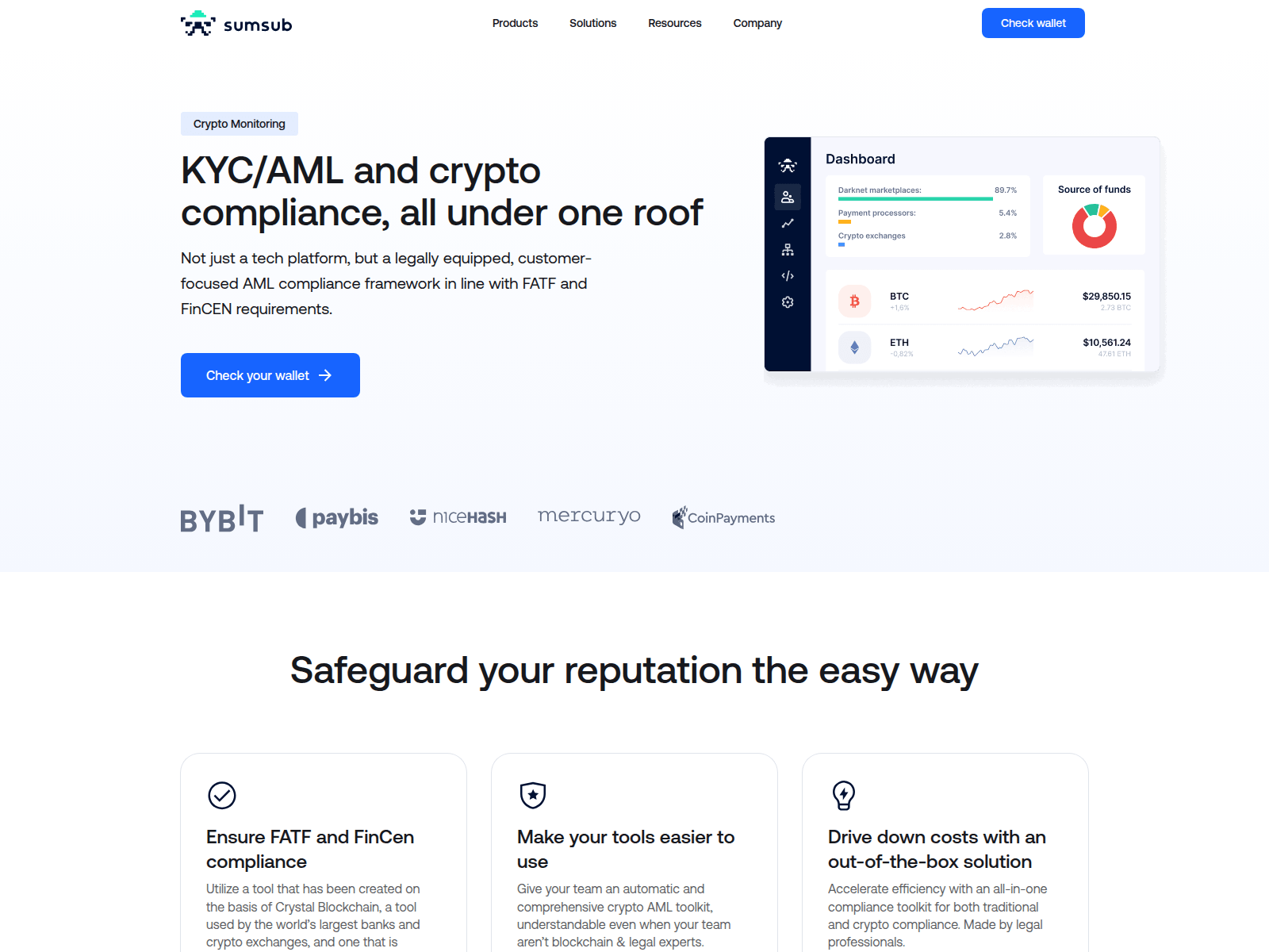 Screenshot of amlfinancecheck.com