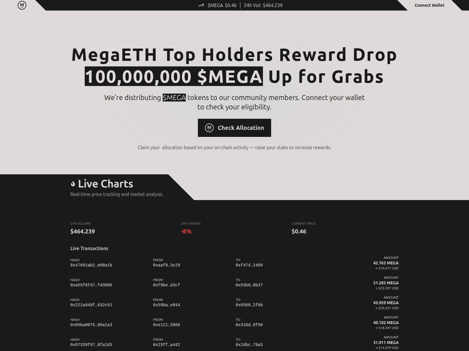 Screenshot of megaeth-allocation.net