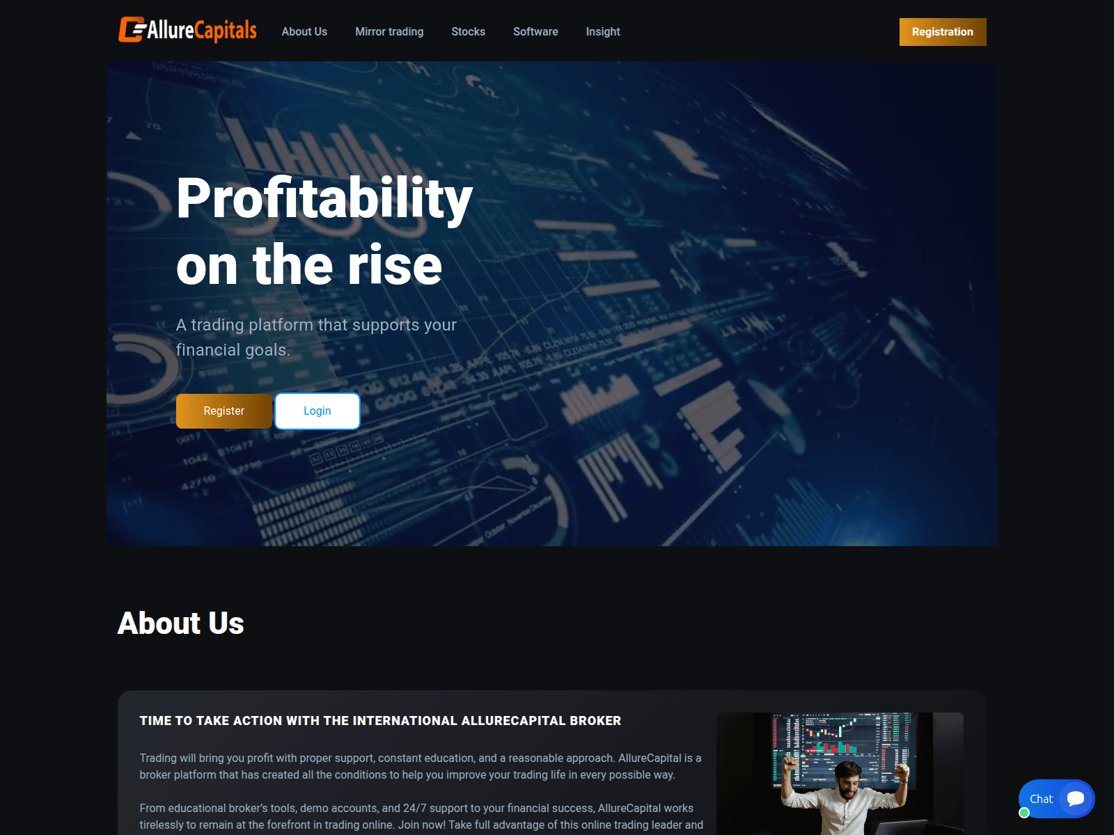 Screenshot of allurecapitals.com
