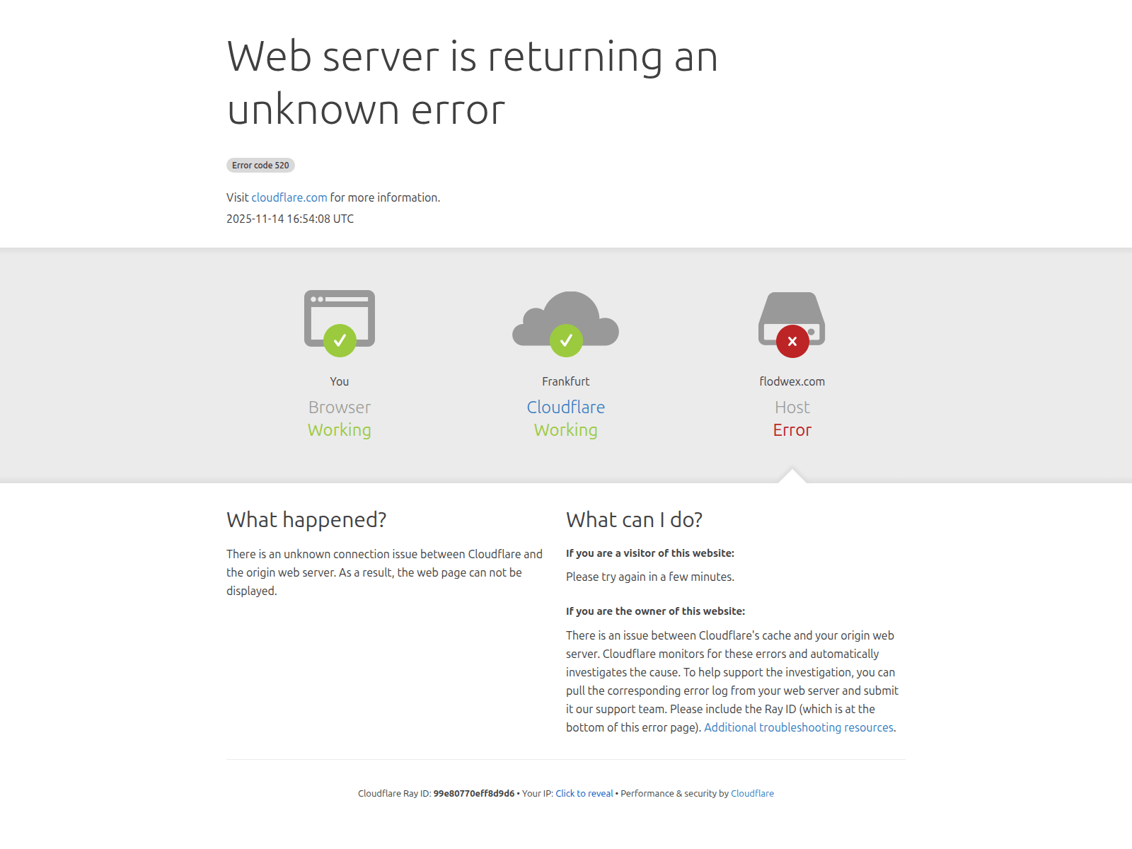 Screenshot of flodwex.com