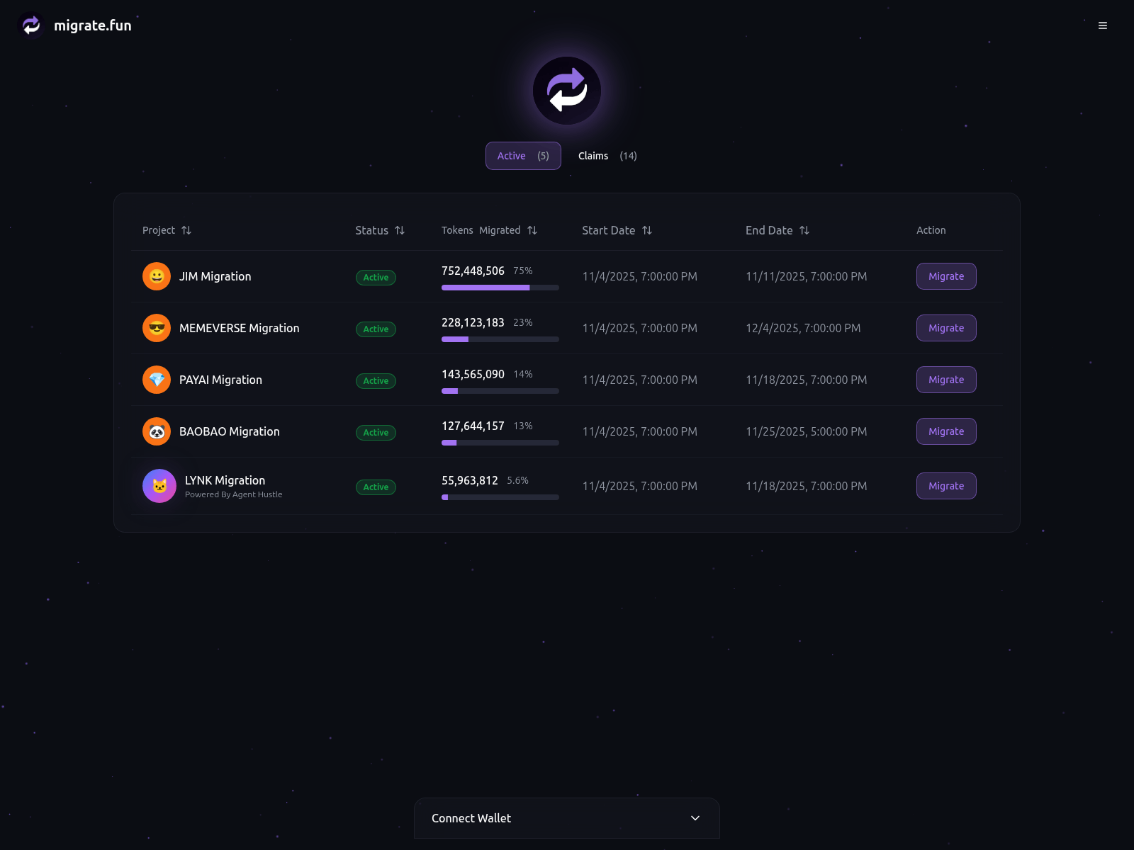 Screenshot of claim-migratefun.com
