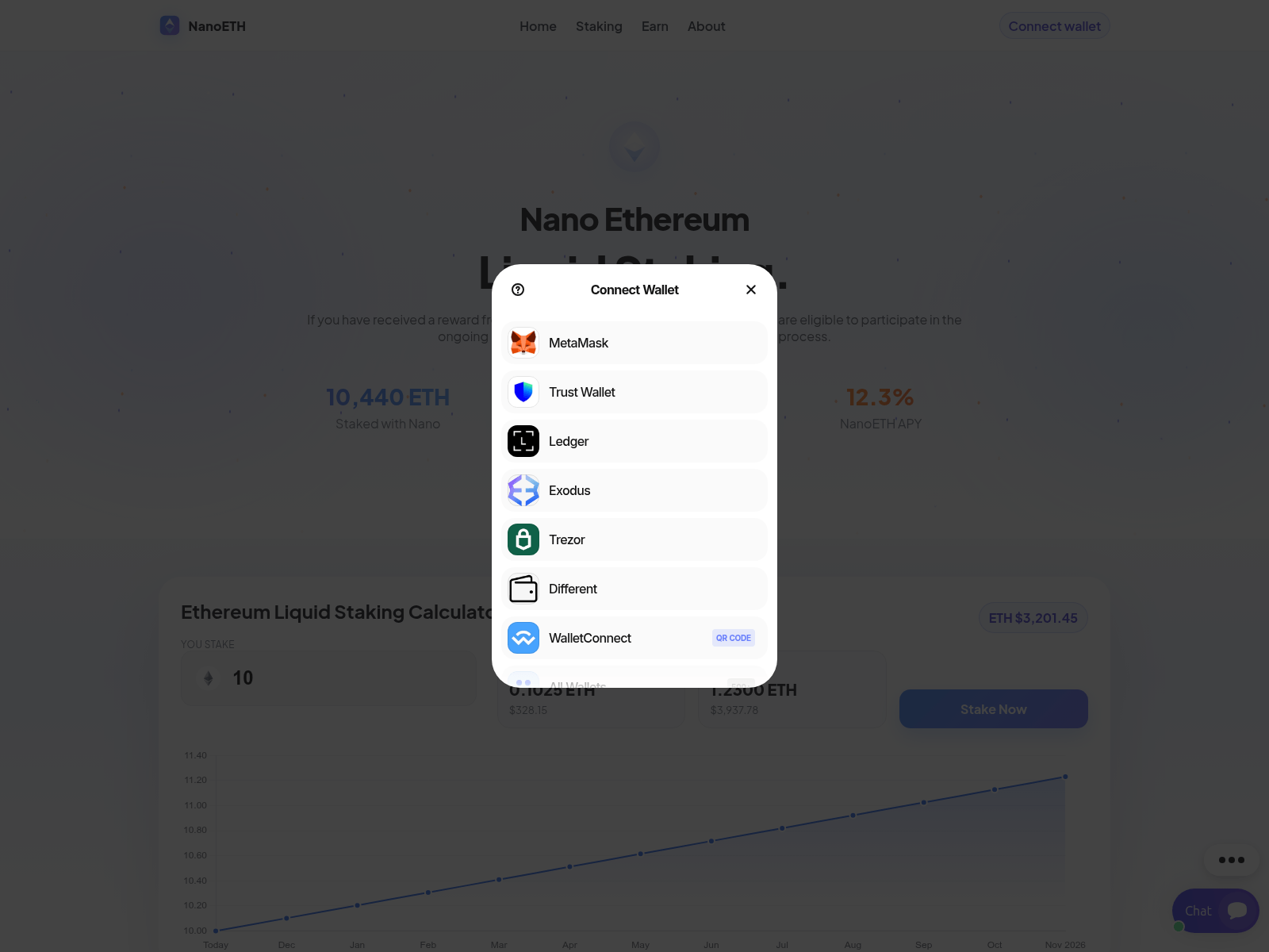Screenshot of getether.net