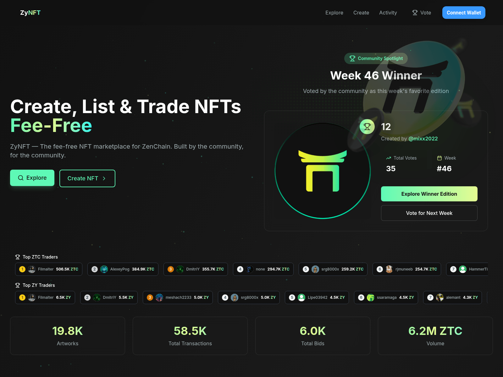 Screenshot of zynft.xyz