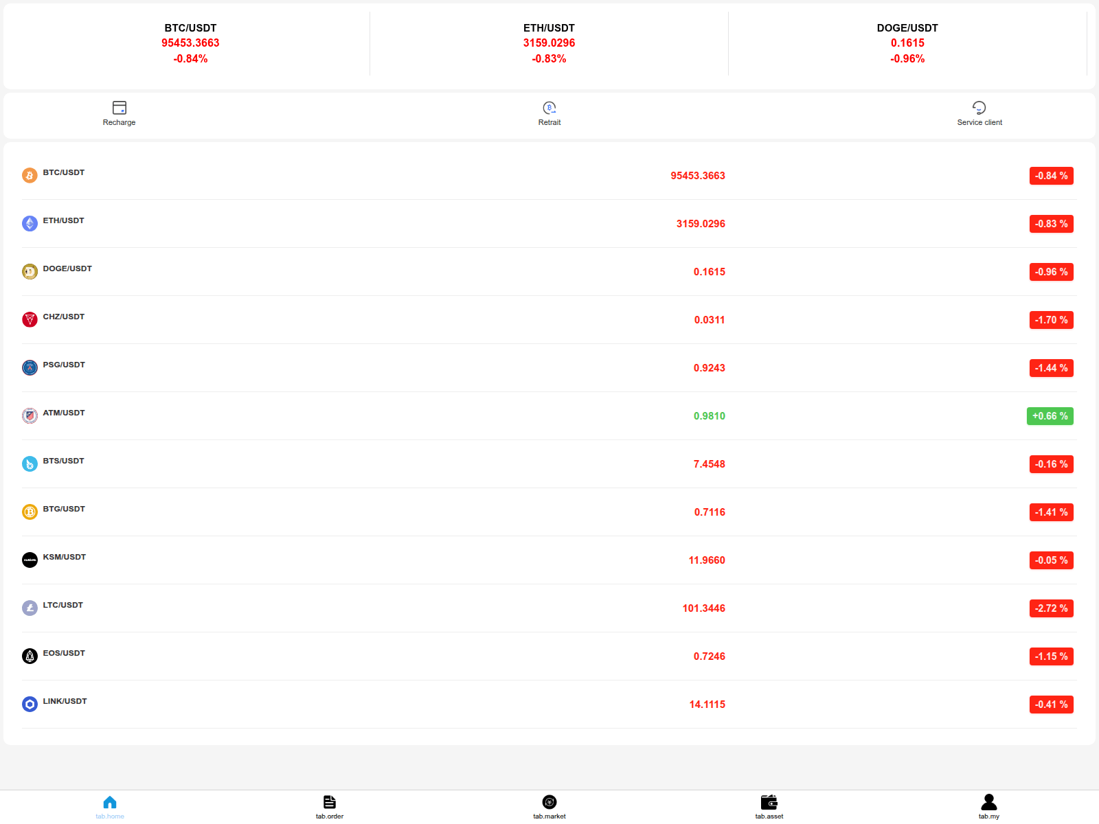 Screenshot of naviq.top