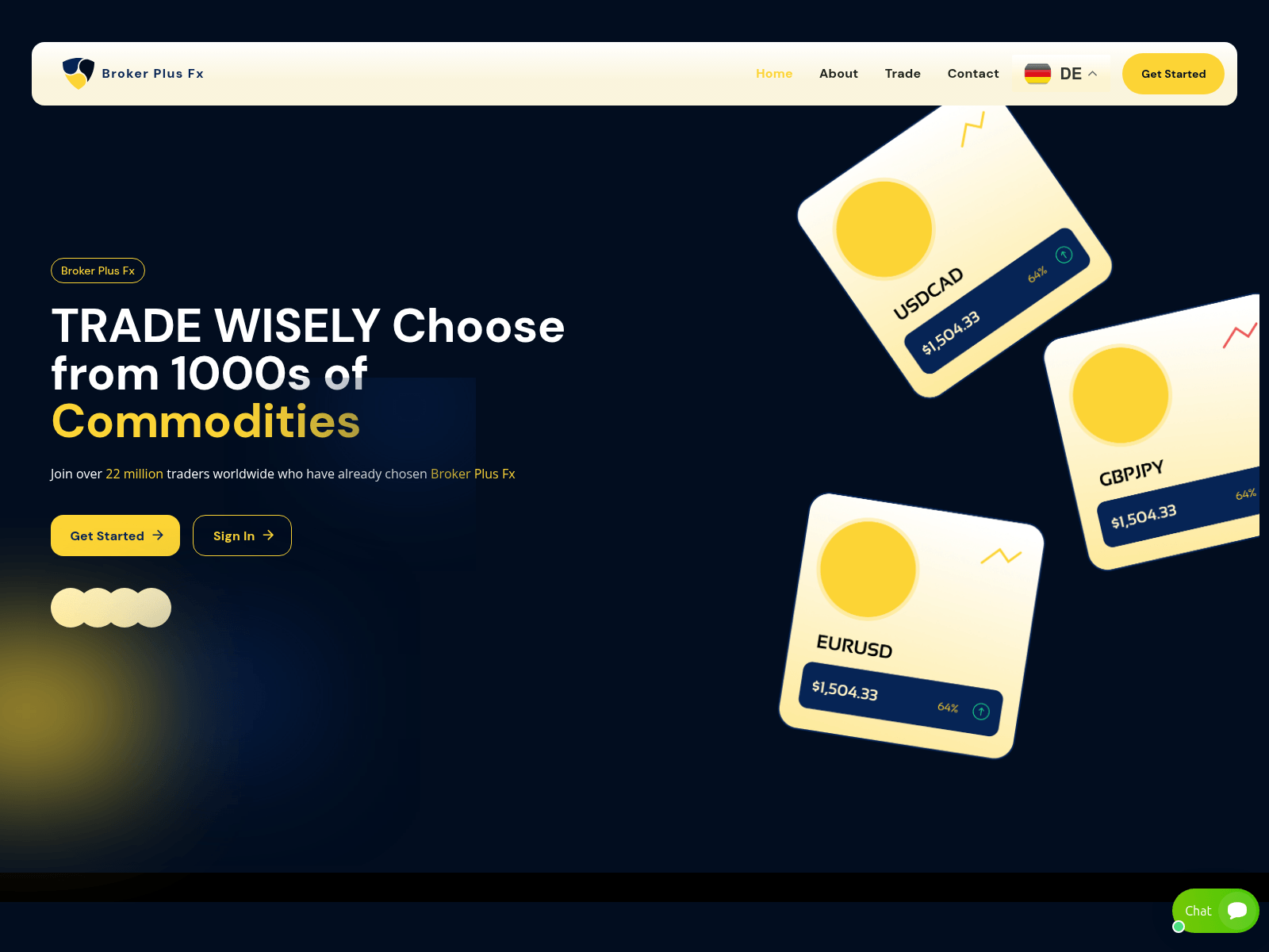 Screenshot of brokerplusfx.live