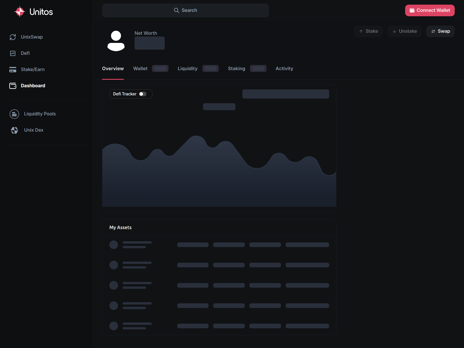 Screenshot of unitos.net