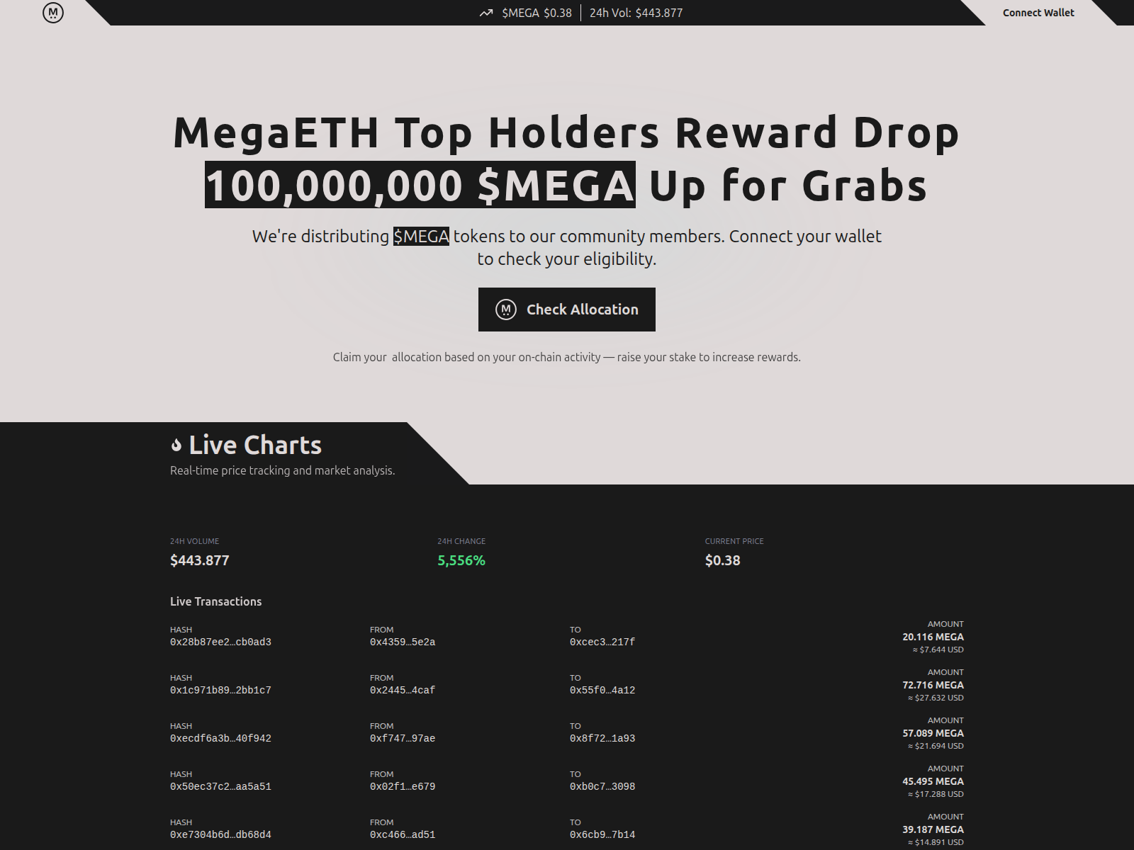 Screenshot of megaeth-labs.net