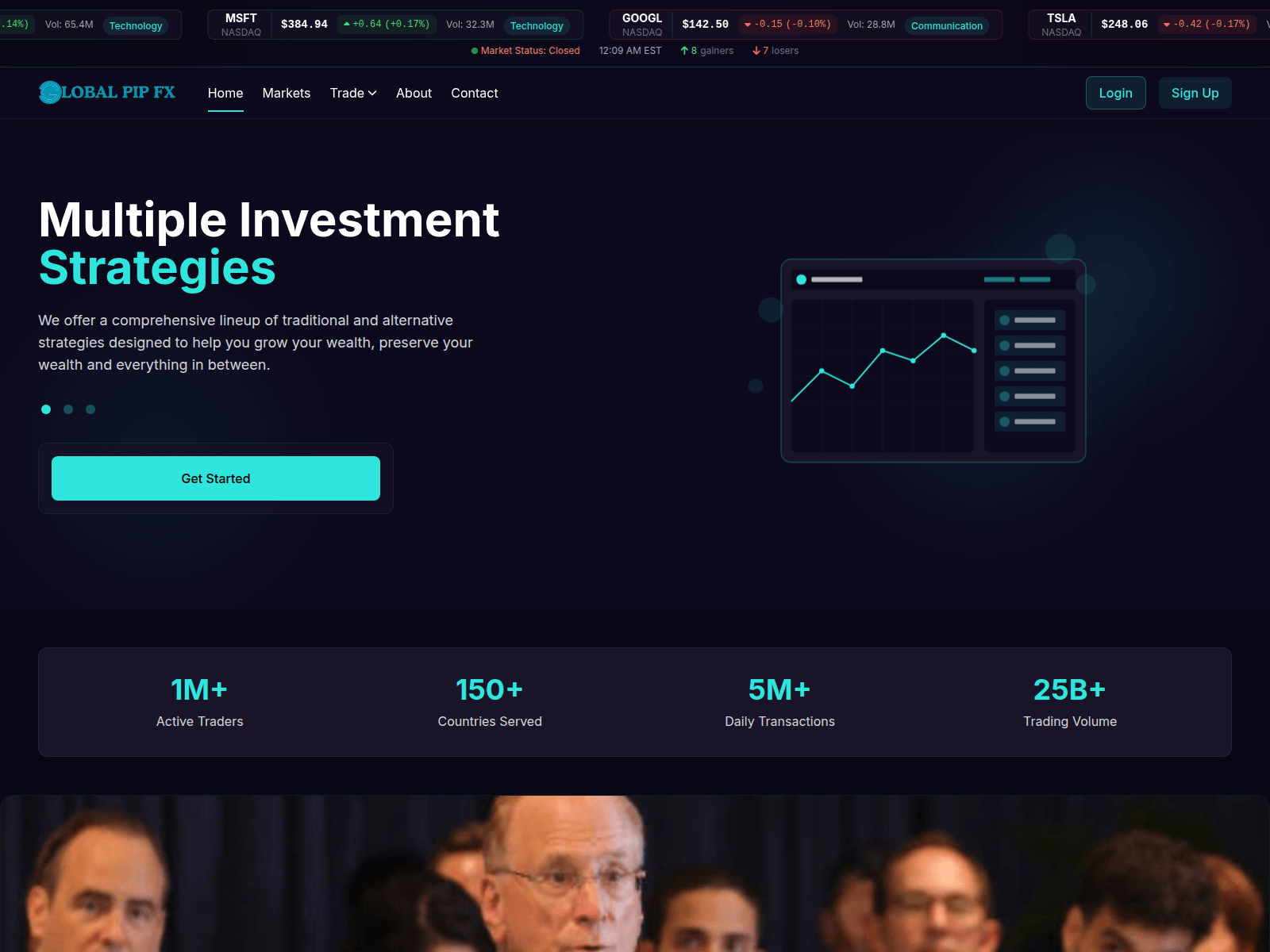 Screenshot of globalpipfx.com