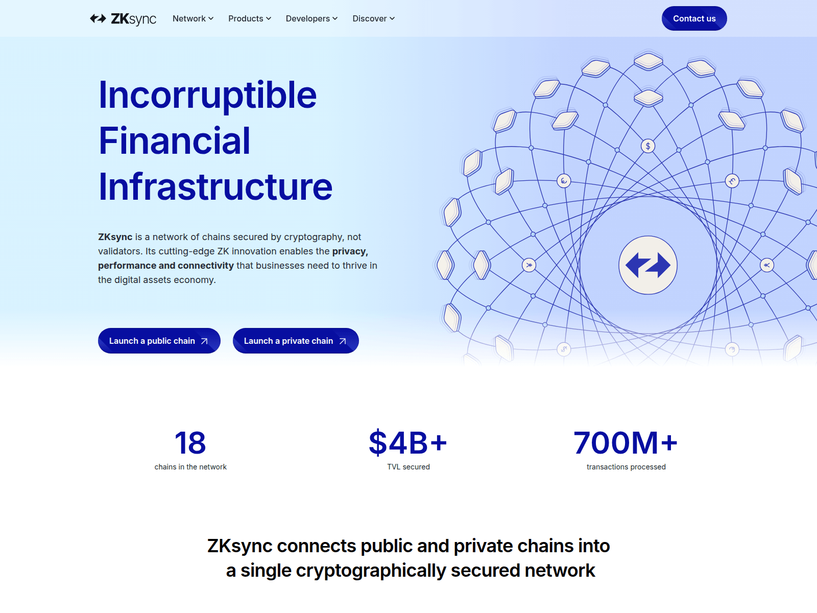 Screenshot of zksync-blog-8629nddwp-matter-labs-651a8986.vercel.app