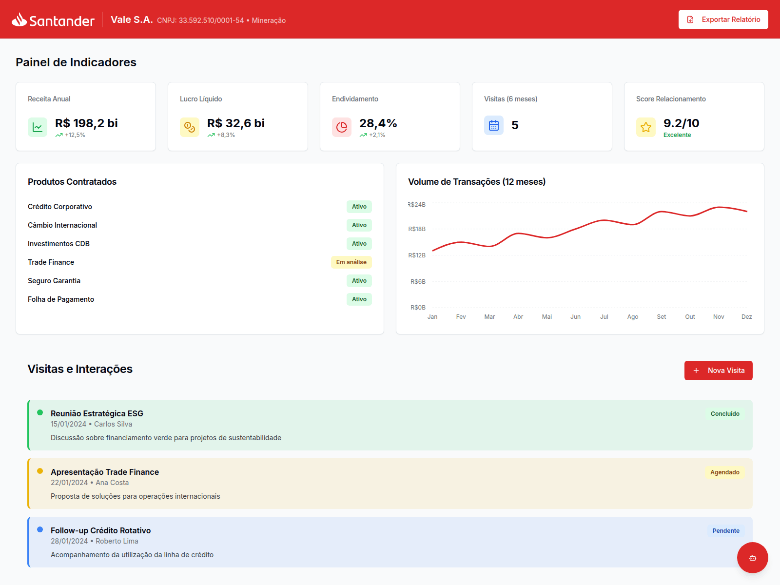 Screenshot of studio--scib-portal-banker-santa-l1l24.us-central1.hosted.app