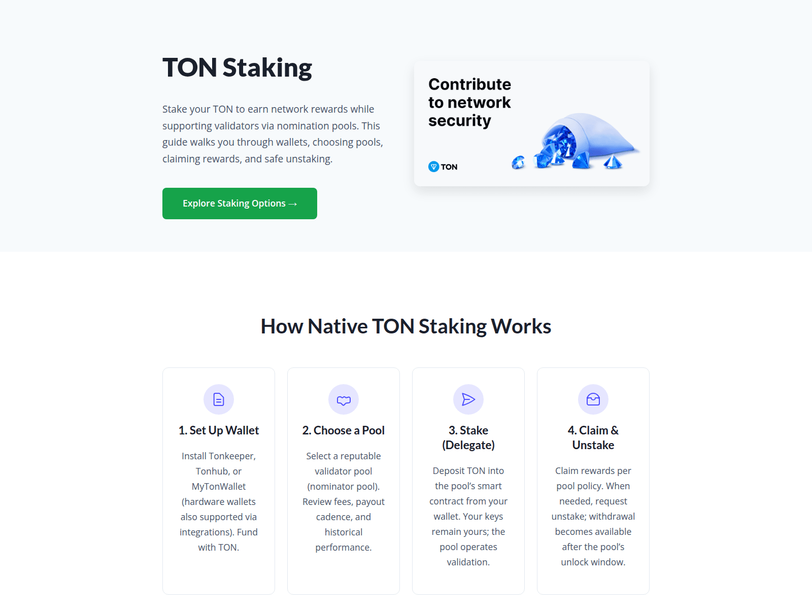 Screenshot of ton-staking-site.vercel.app