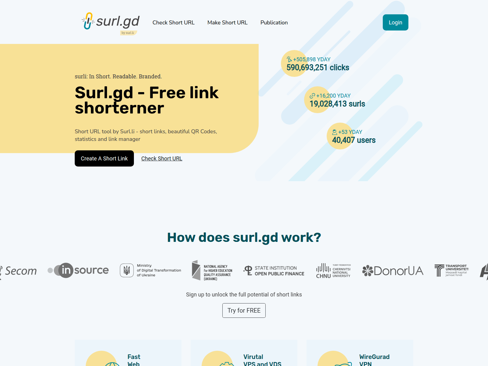 Screenshot of surl.gd