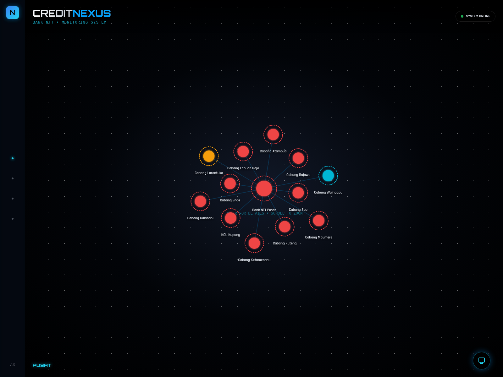 Screenshot of creditnexus.pages.dev