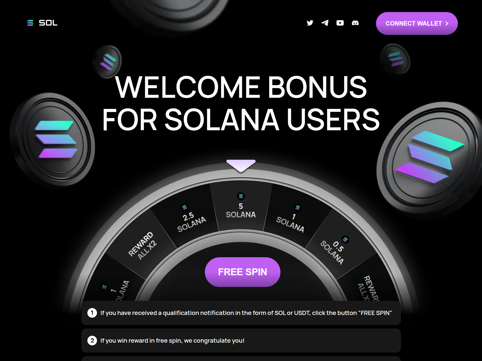 Screenshot of solwheel.xyz