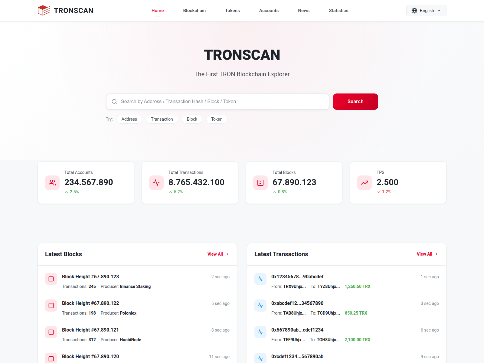 Screenshot of tronscan.id