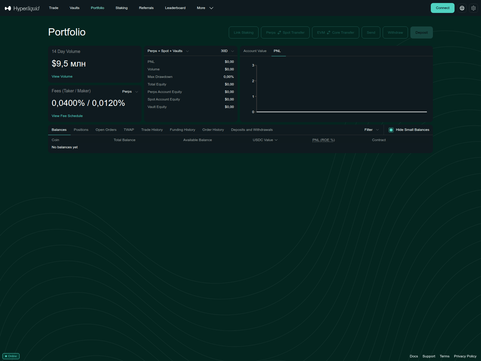 Screenshot of hyperlequed.org
