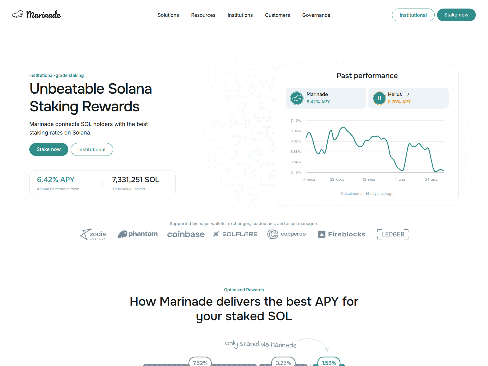Screenshot of portalpagamentos.com