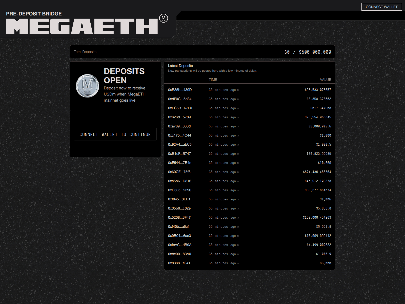 Screenshot of predeposit-megath.com