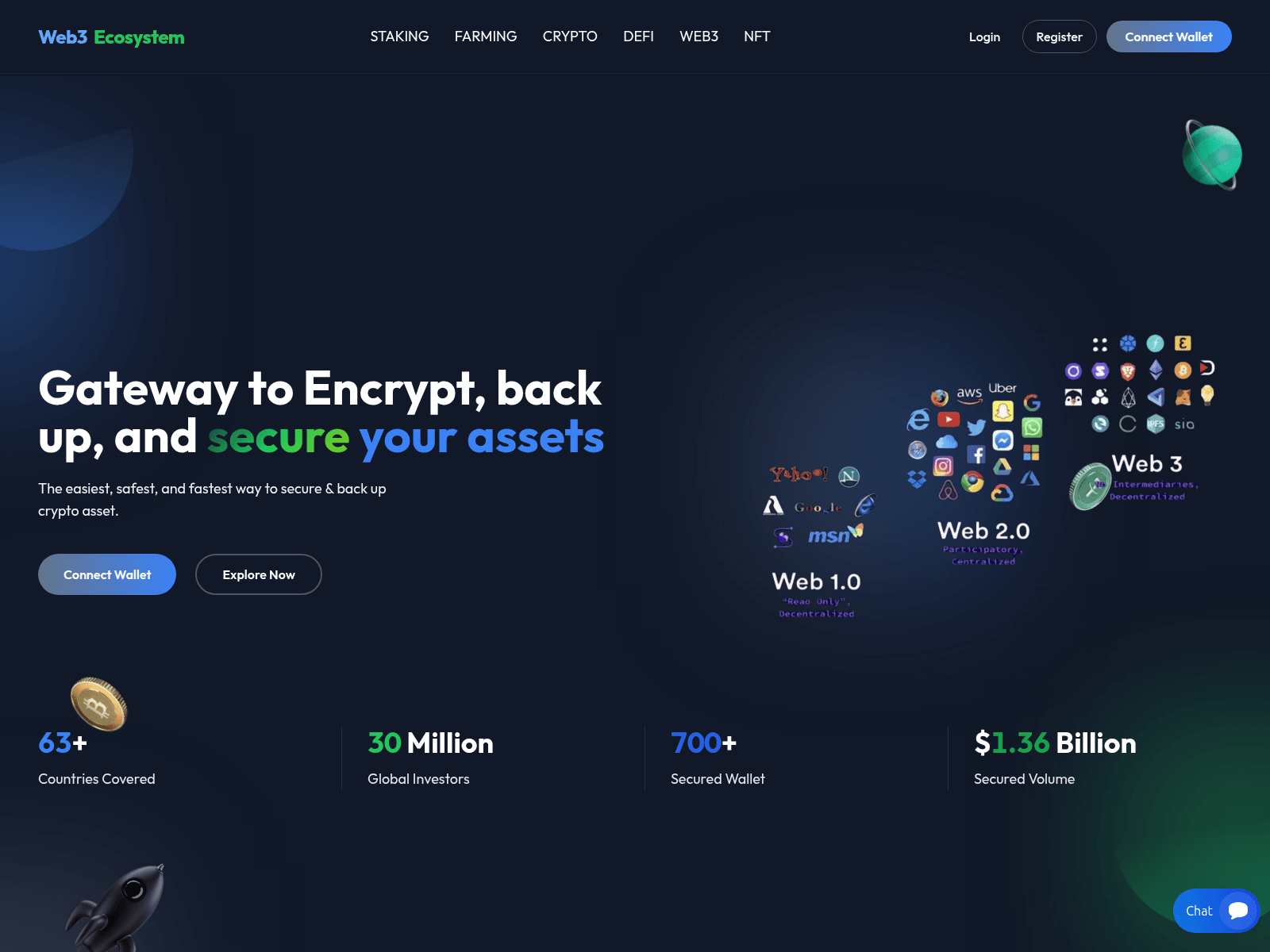 Screenshot of web3ecosystem.net