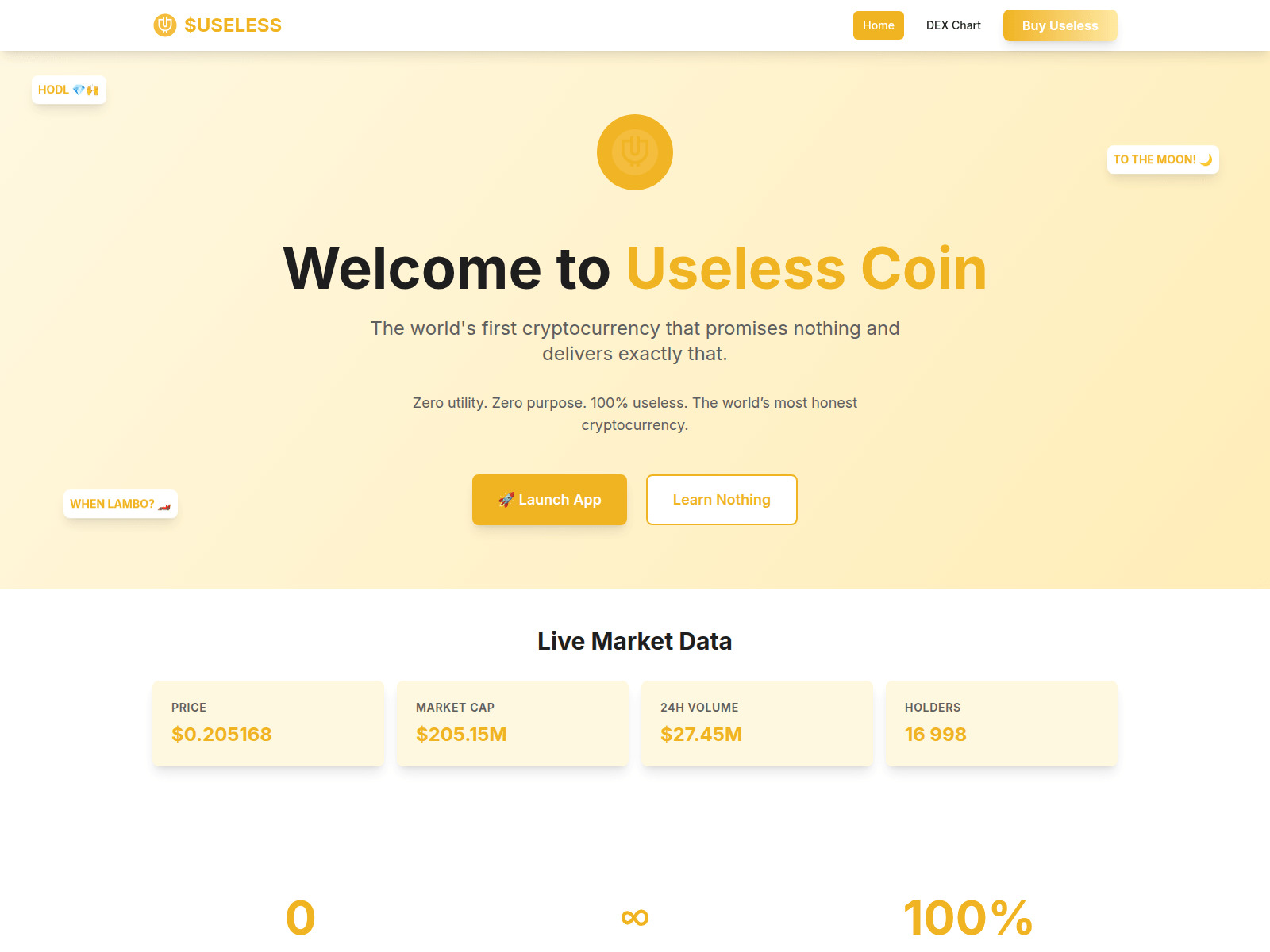 Screenshot of usless.newseason.world