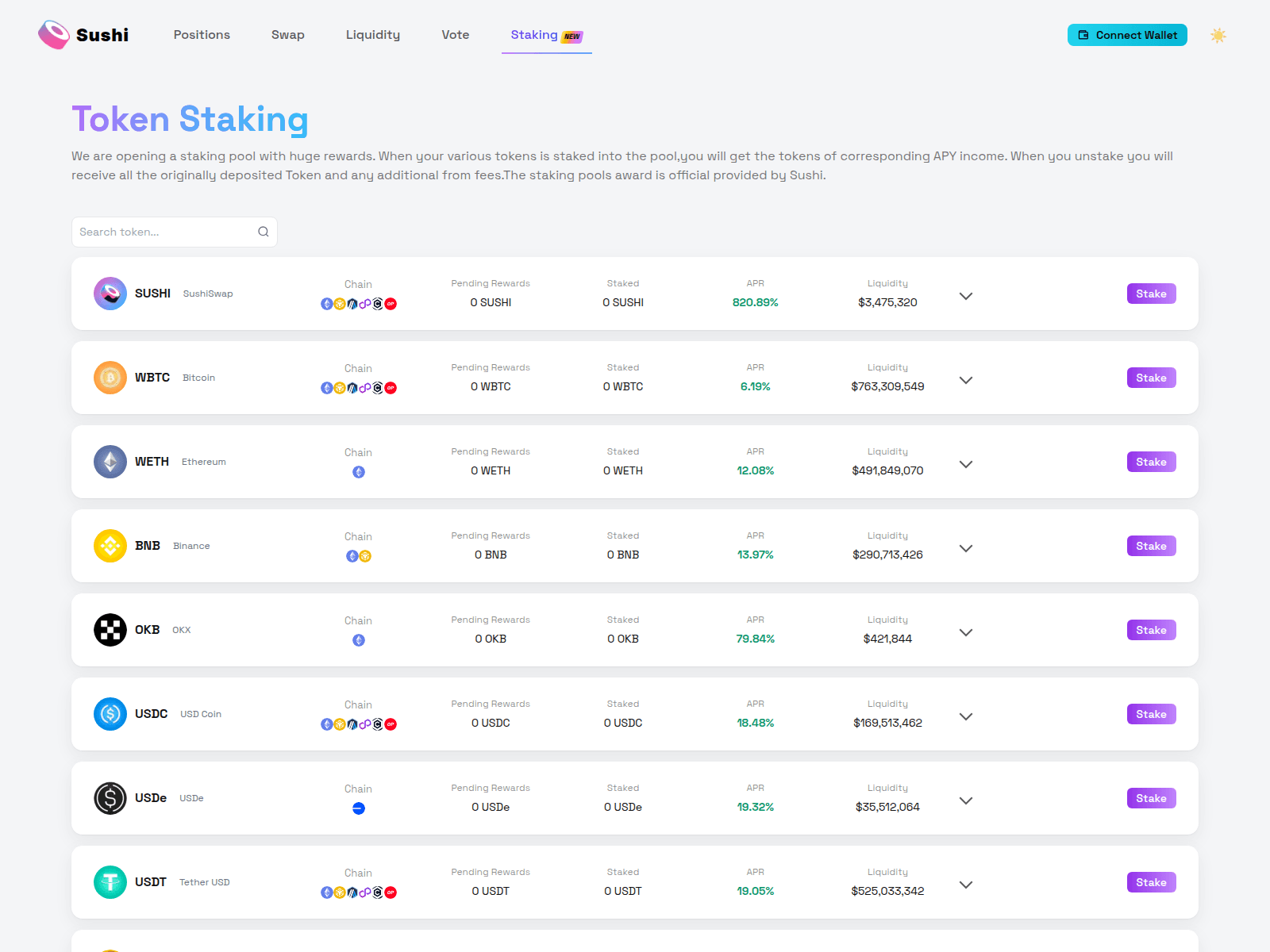 Screenshot of sushi-cc.bond