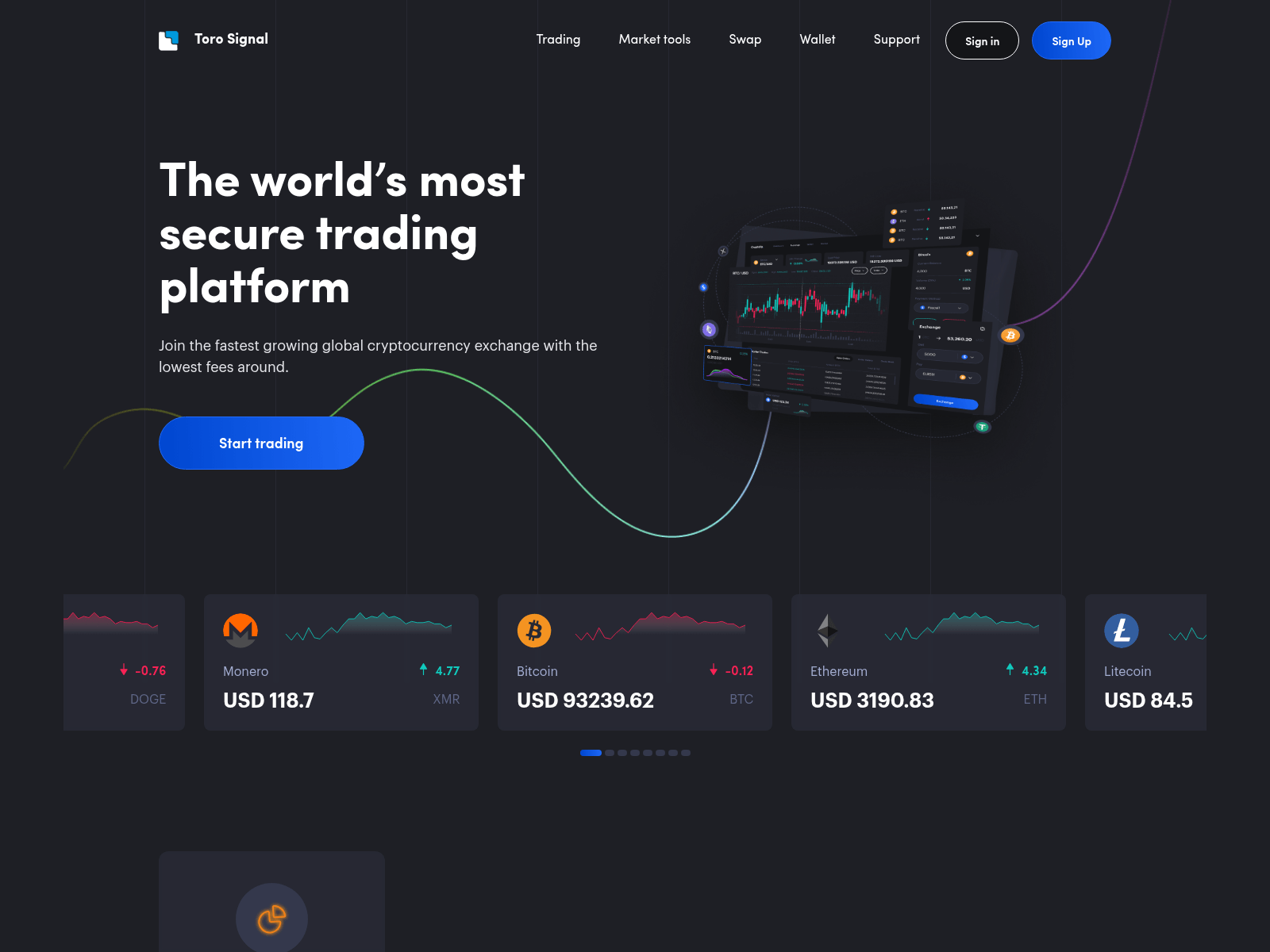 Screenshot of torosignals.com