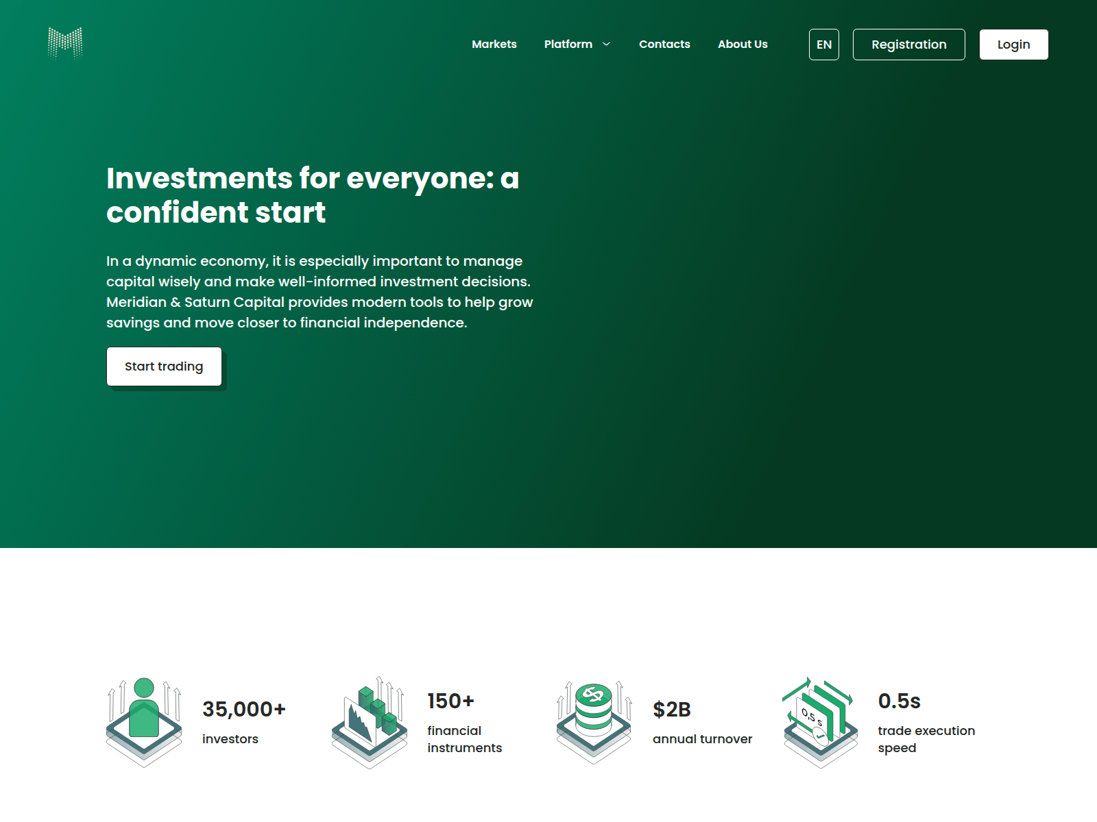 Screenshot of ms-capitals.com