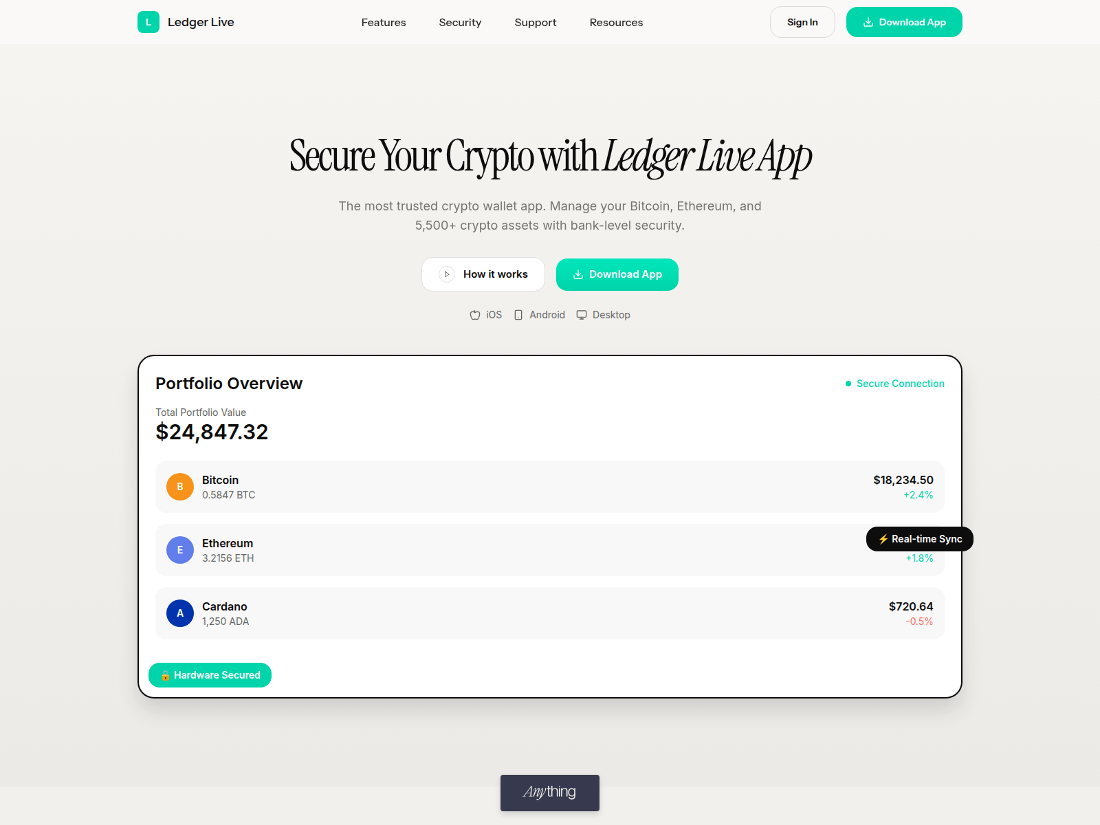 Screenshot of learn-ledgrapp.created.app