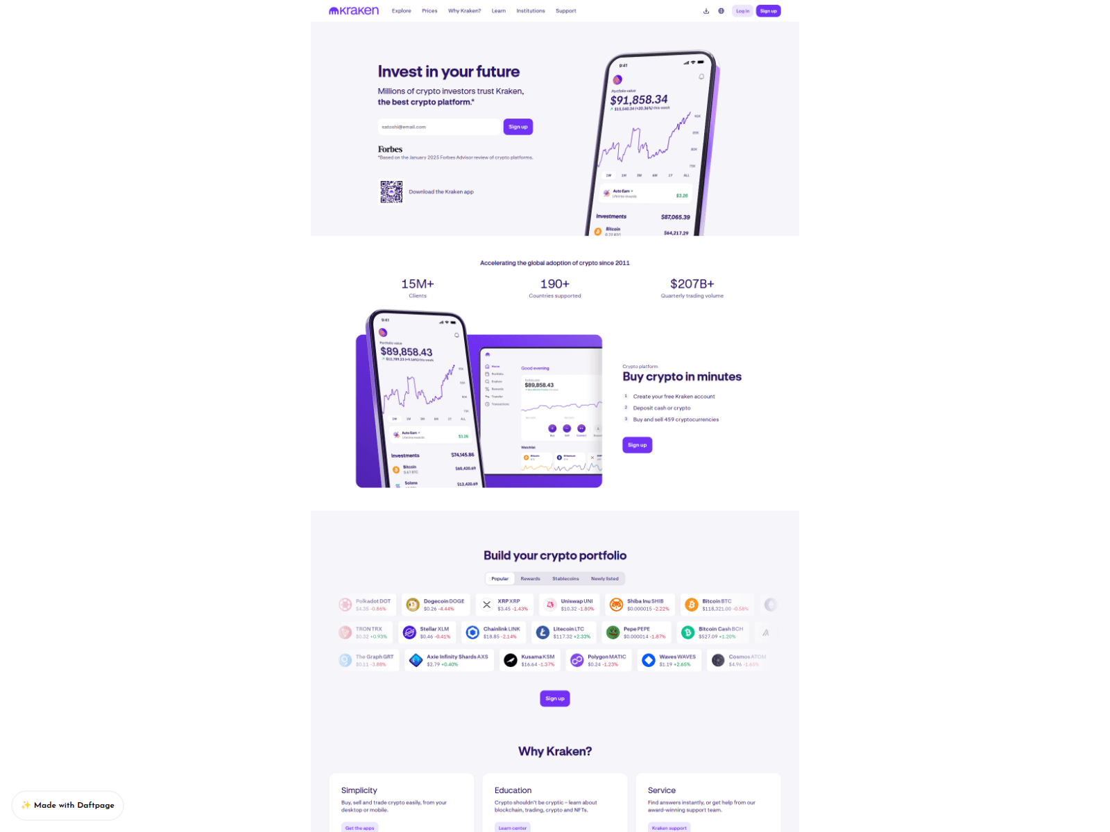 Screenshot of kraken.daftpage.com