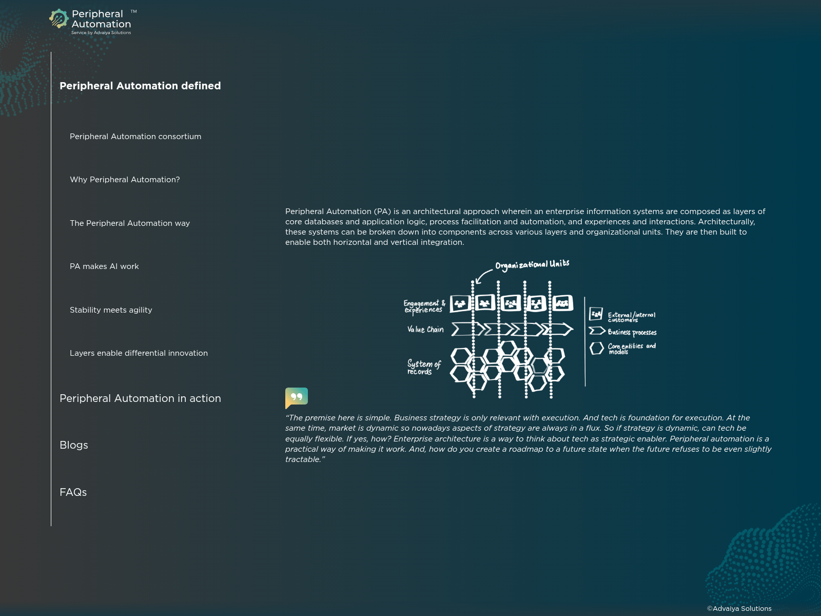 Screenshot of peripheralautomation.org