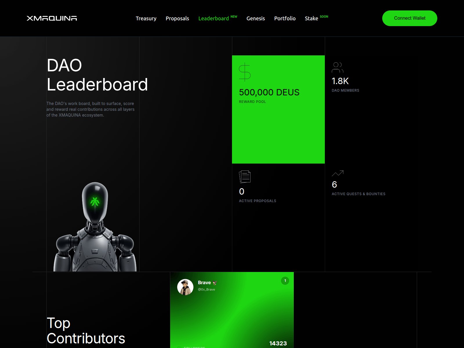Screenshot of leaderboard.xmaquina.io